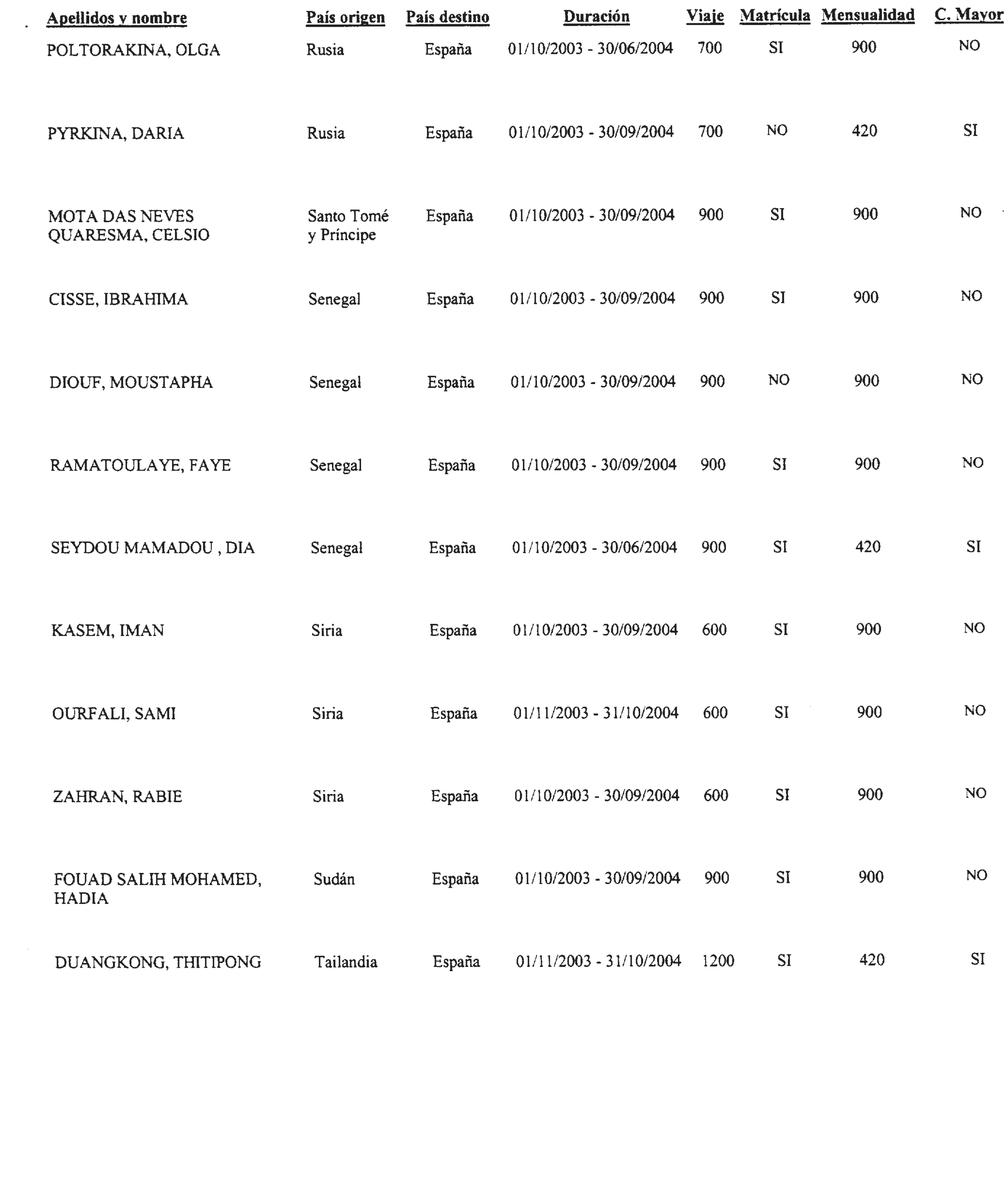 Imagen: /datos/imagenes/disp/2003/206/16828_13671593_image19.png