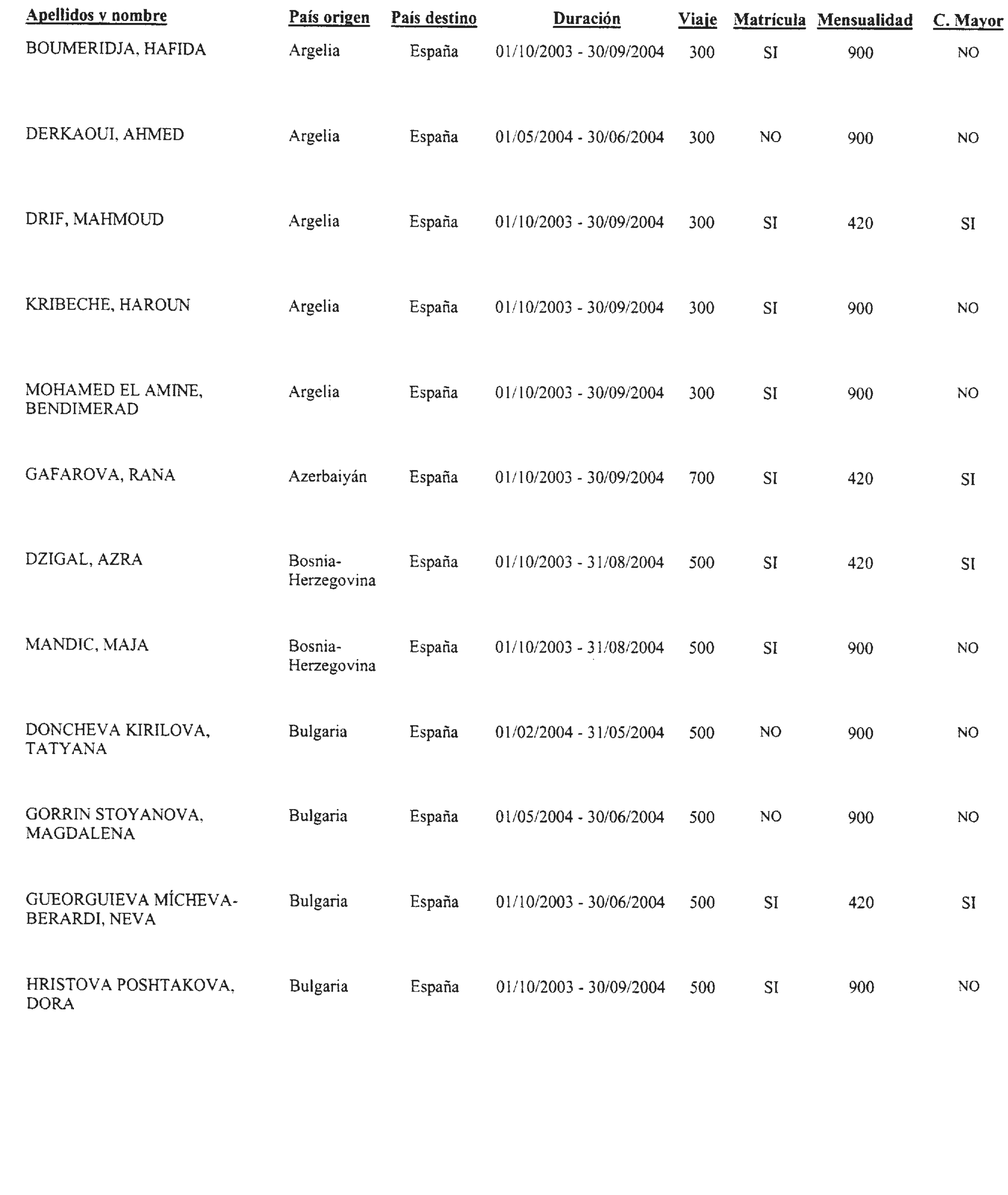 Imagen: /datos/imagenes/disp/2003/206/16828_13671593_image2.png