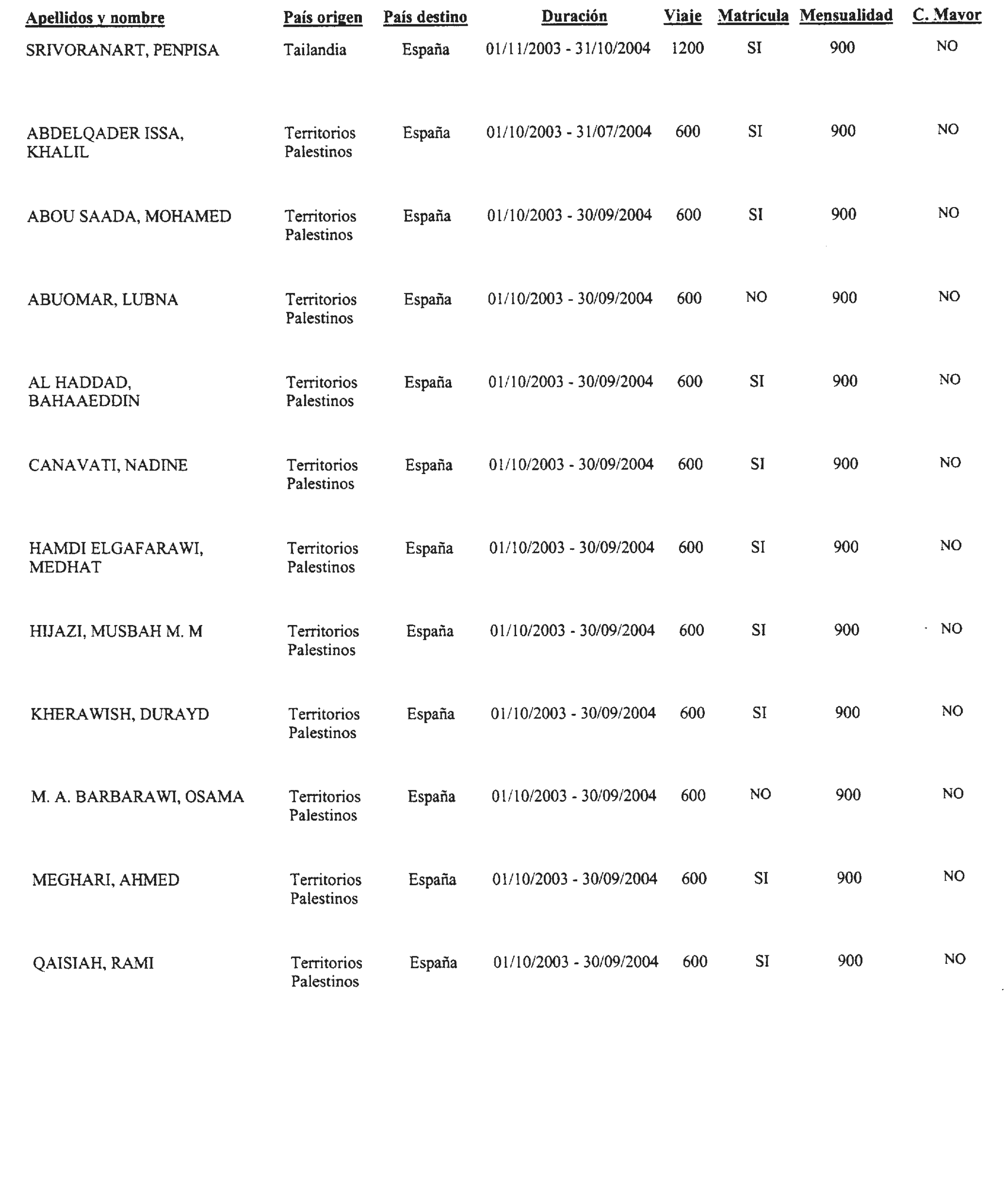 Imagen: /datos/imagenes/disp/2003/206/16828_13671593_image20.png