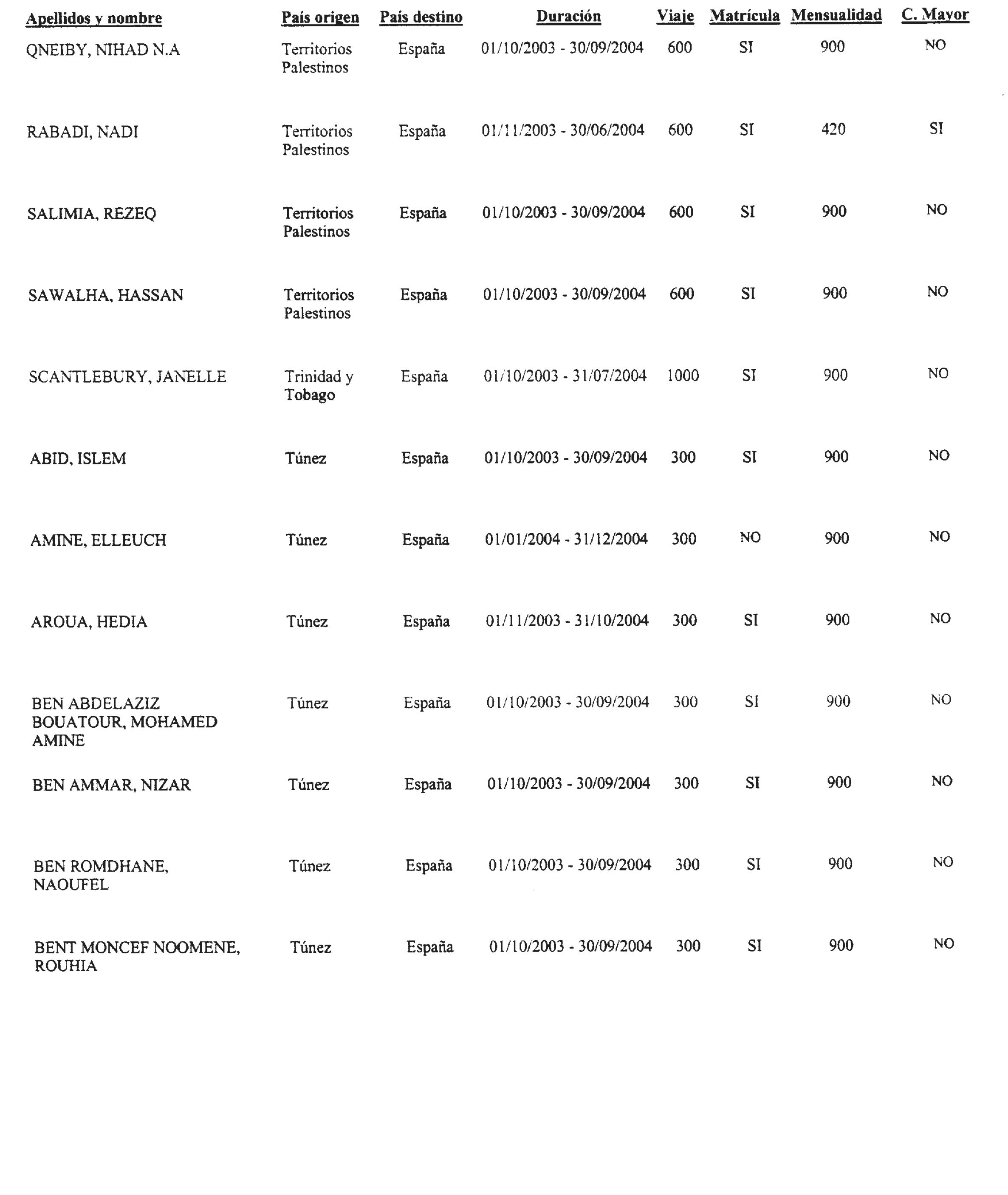 Imagen: /datos/imagenes/disp/2003/206/16828_13671593_image21.png