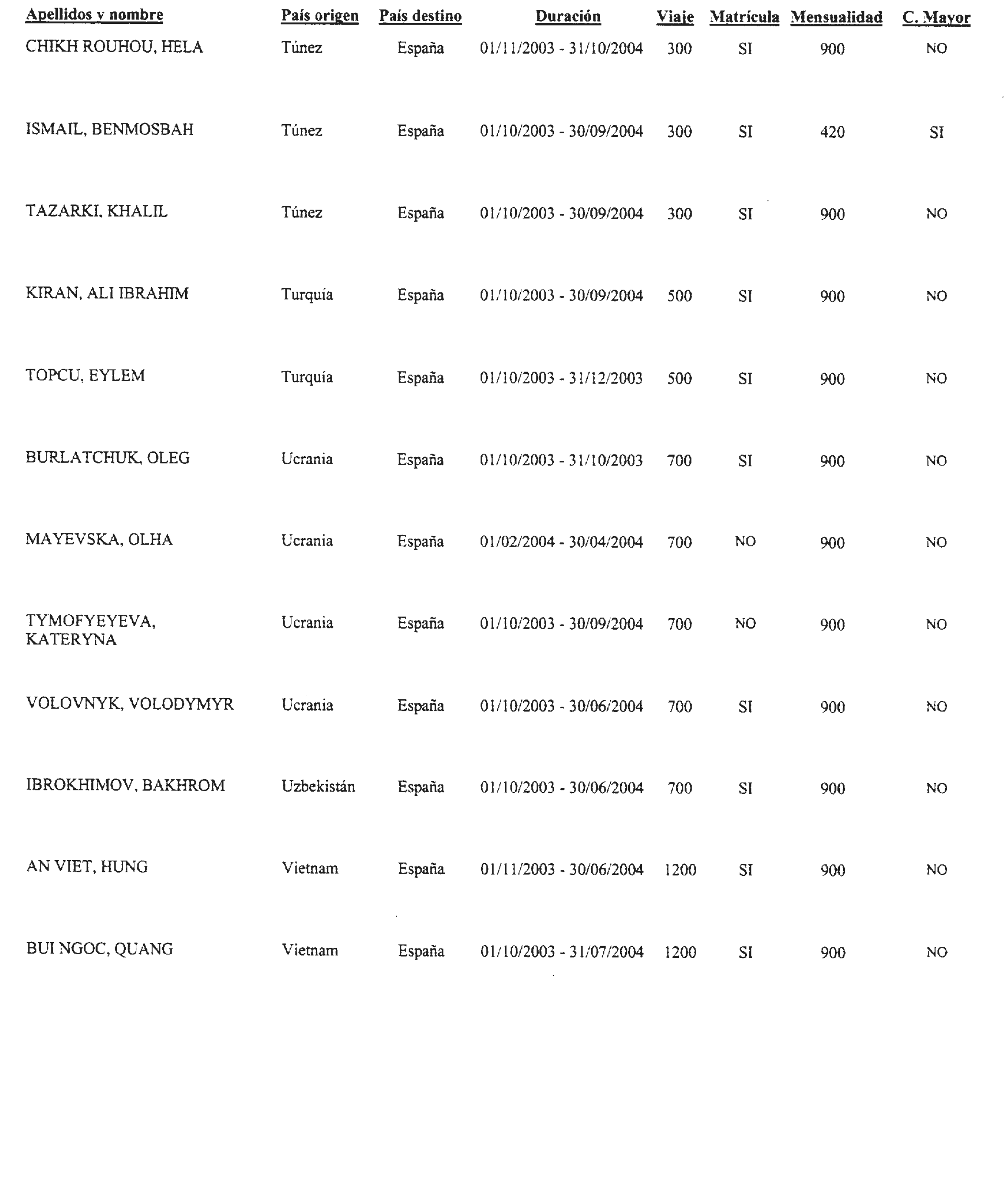 Imagen: /datos/imagenes/disp/2003/206/16828_13671593_image22.png