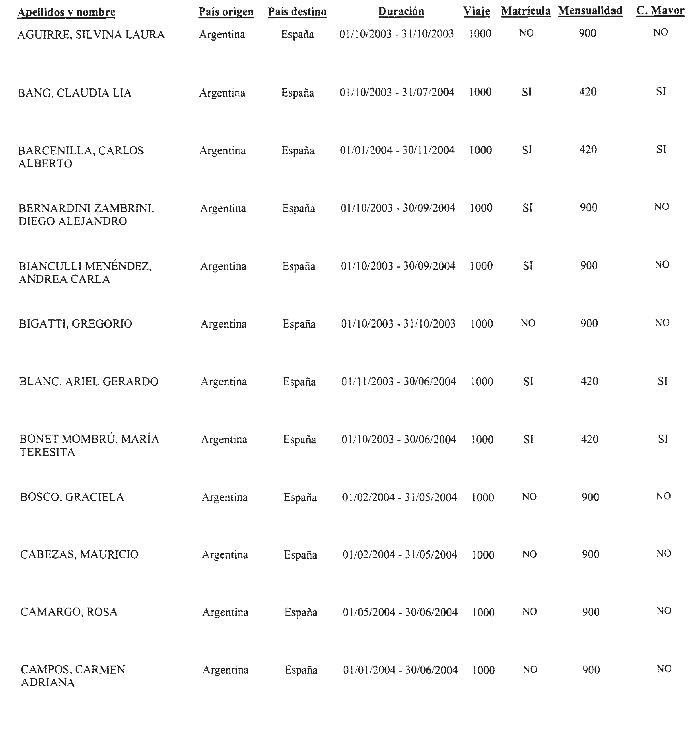 Imagen: /datos/imagenes/disp/2003/206/16828_13671593_image24.png