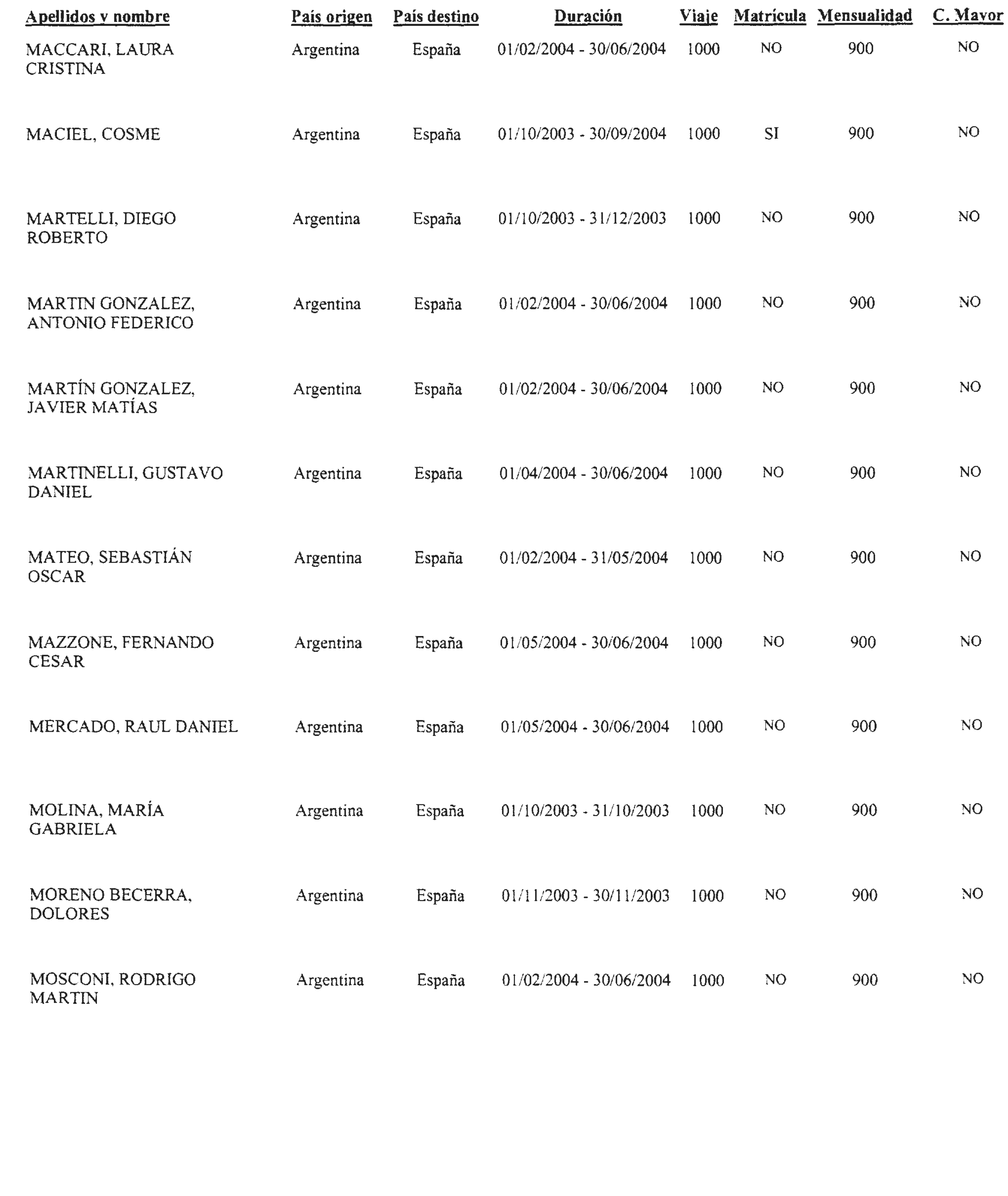 Imagen: /datos/imagenes/disp/2003/206/16828_13671593_image28.png