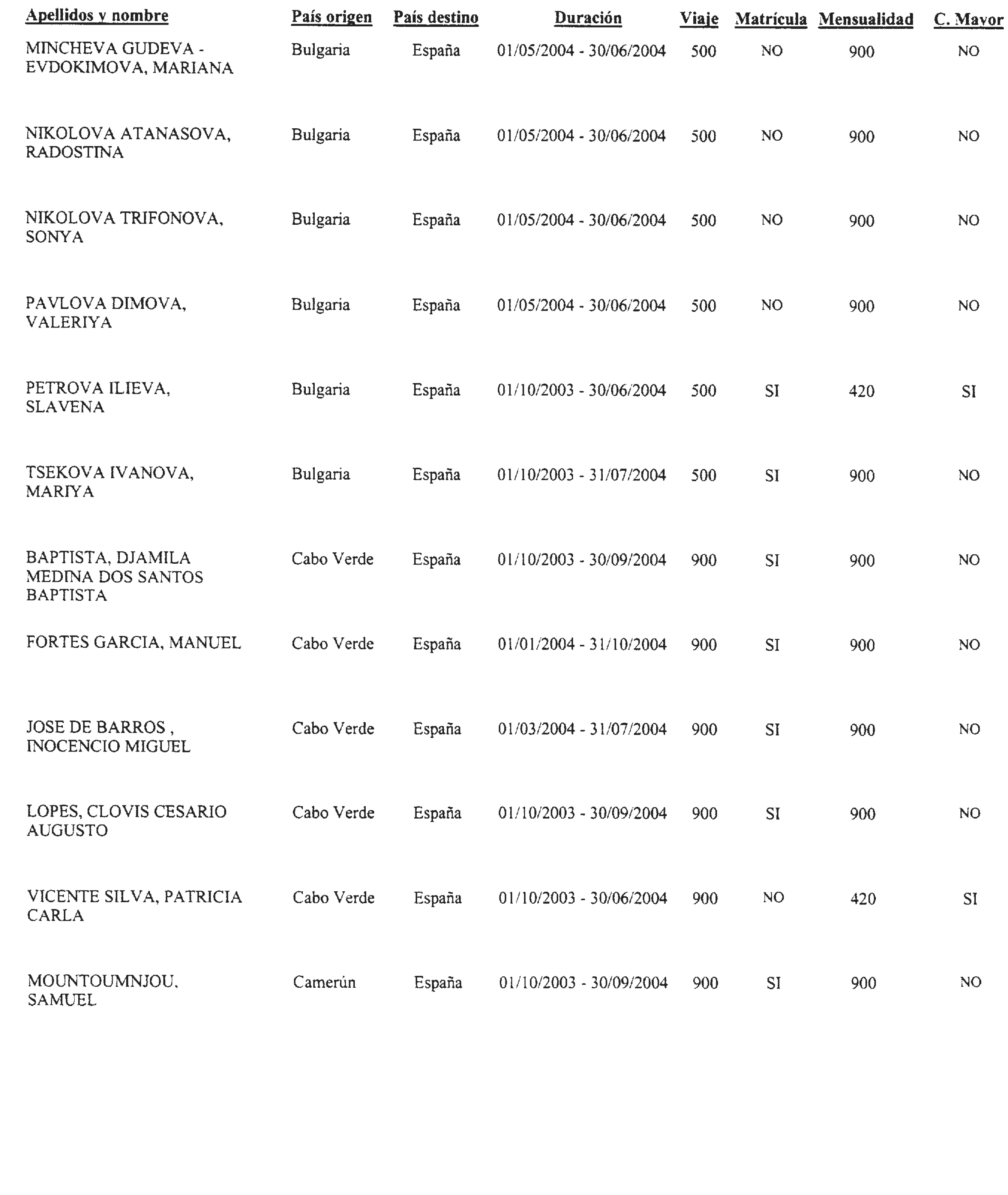 Imagen: /datos/imagenes/disp/2003/206/16828_13671593_image3.png