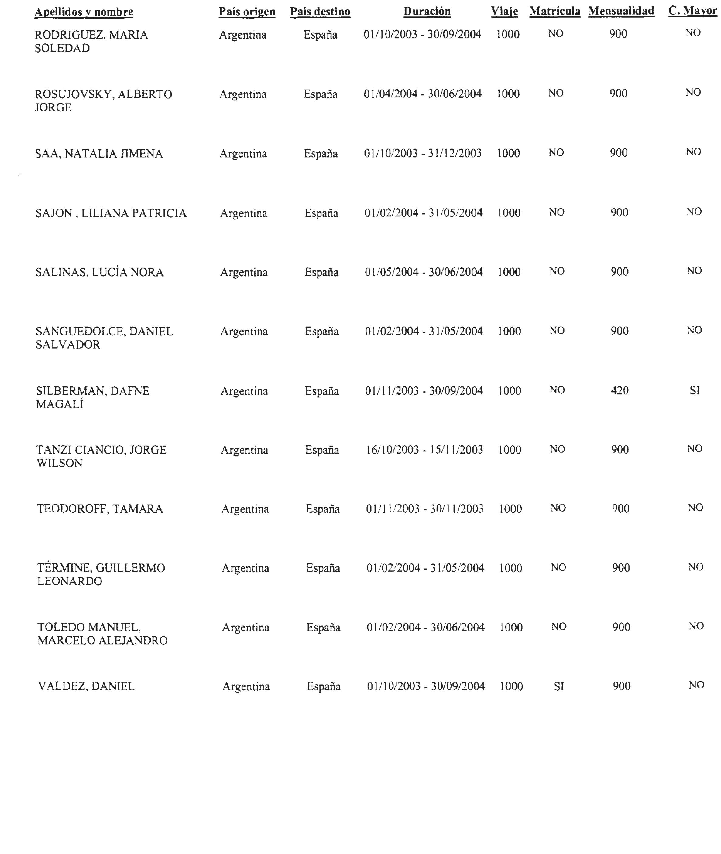 Imagen: /datos/imagenes/disp/2003/206/16828_13671593_image30.png