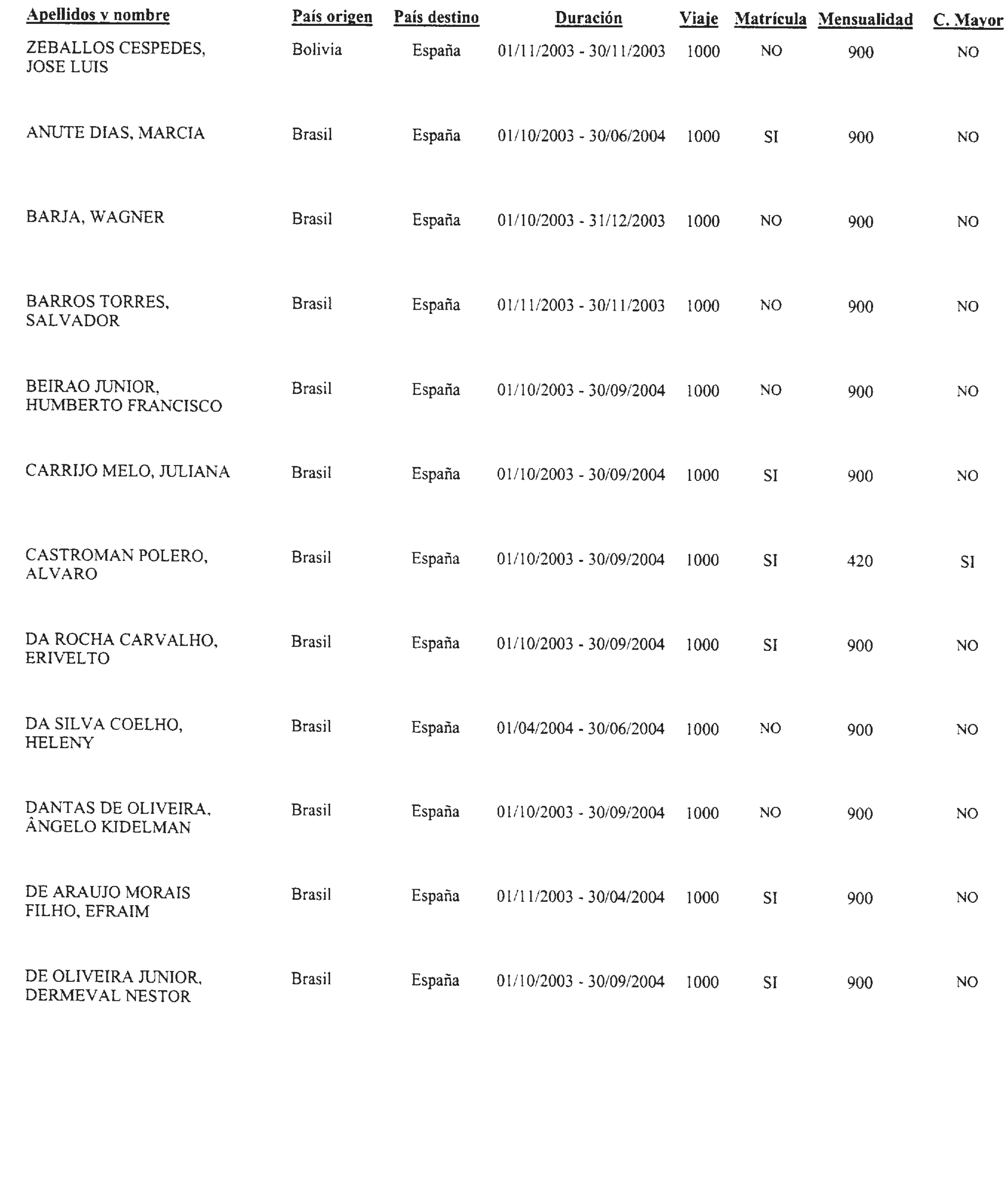 Imagen: /datos/imagenes/disp/2003/206/16828_13671593_image34.png