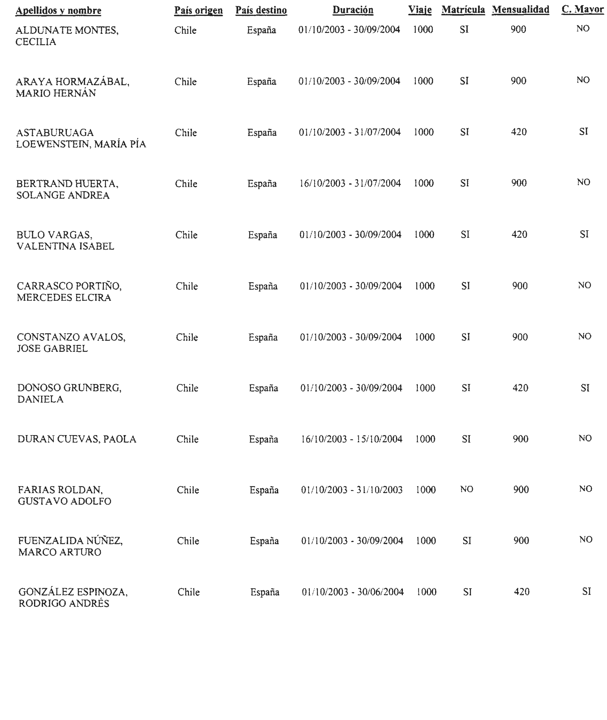 Imagen: /datos/imagenes/disp/2003/206/16828_13671593_image38.png