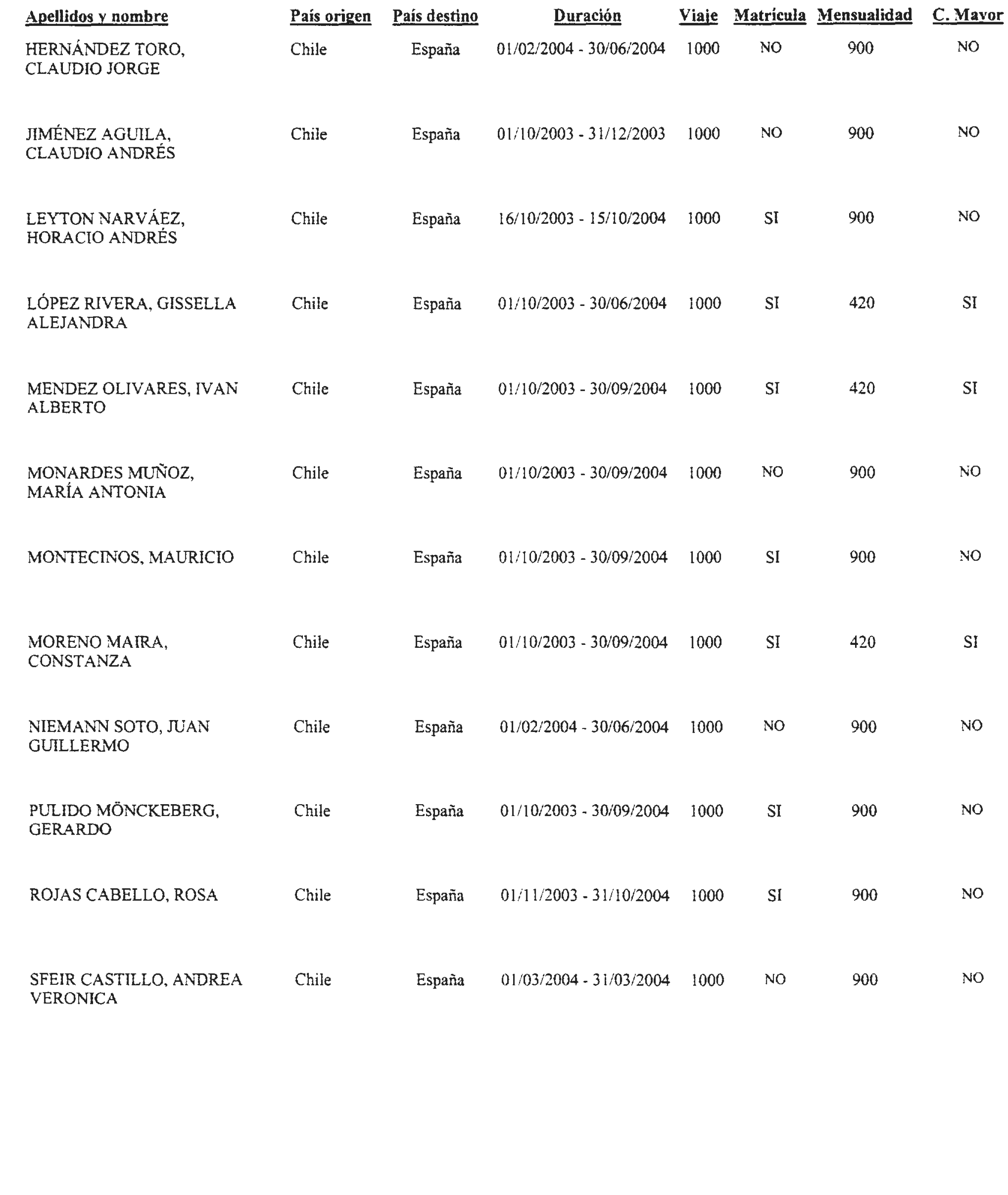 Imagen: /datos/imagenes/disp/2003/206/16828_13671593_image39.png