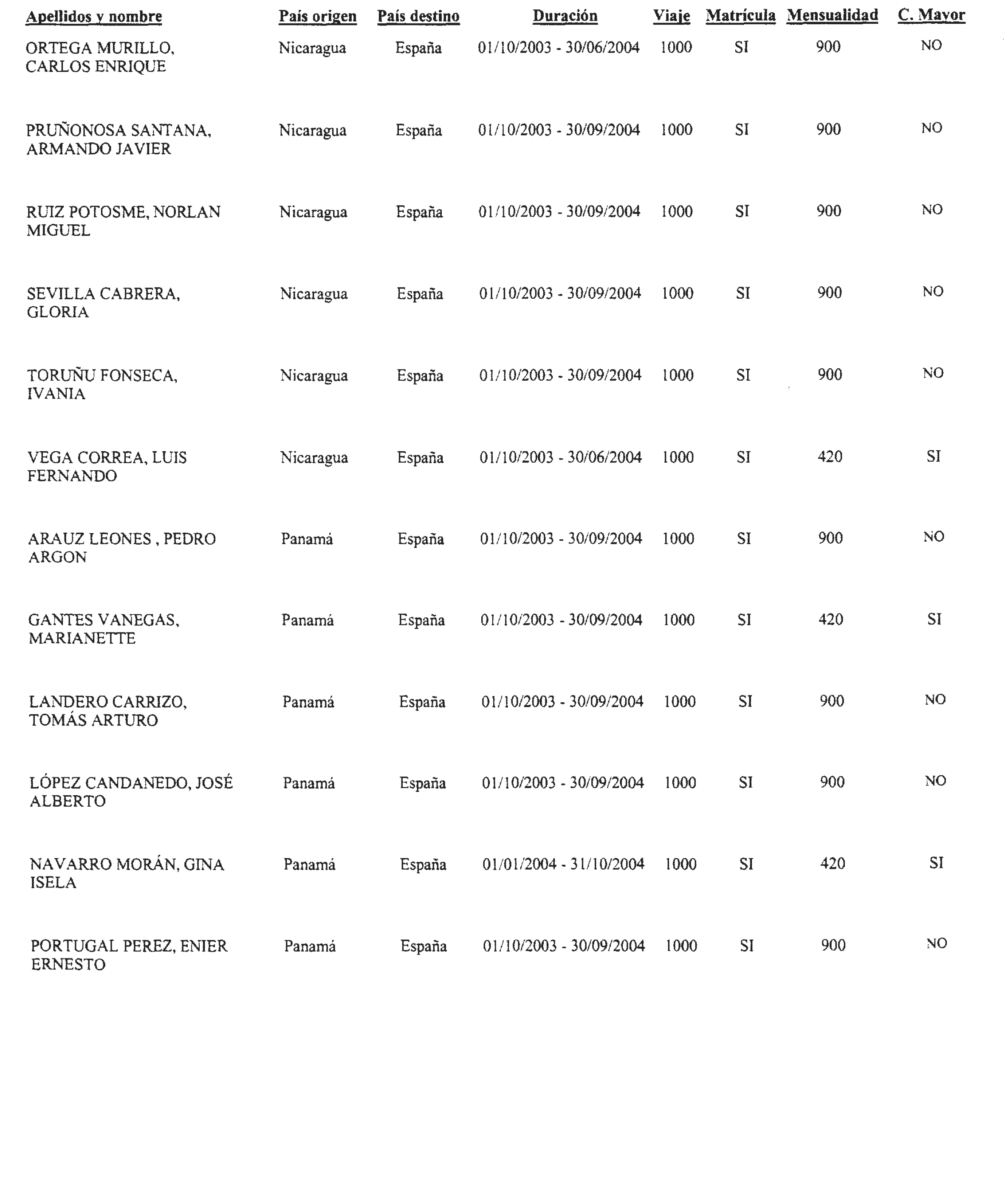 Imagen: /datos/imagenes/disp/2003/206/16828_13671593_image59.png