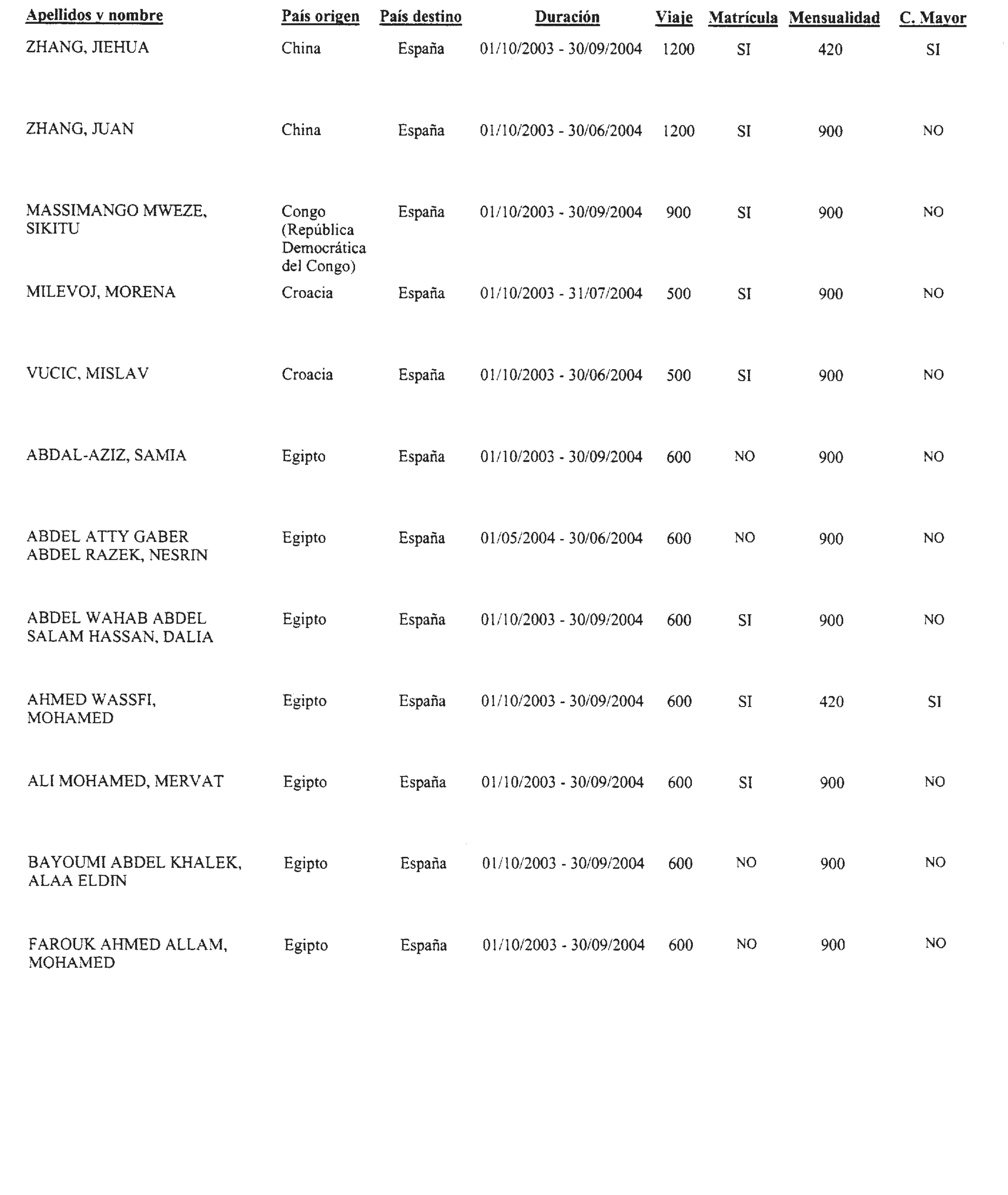 Imagen: /datos/imagenes/disp/2003/206/16828_13671593_image6.png