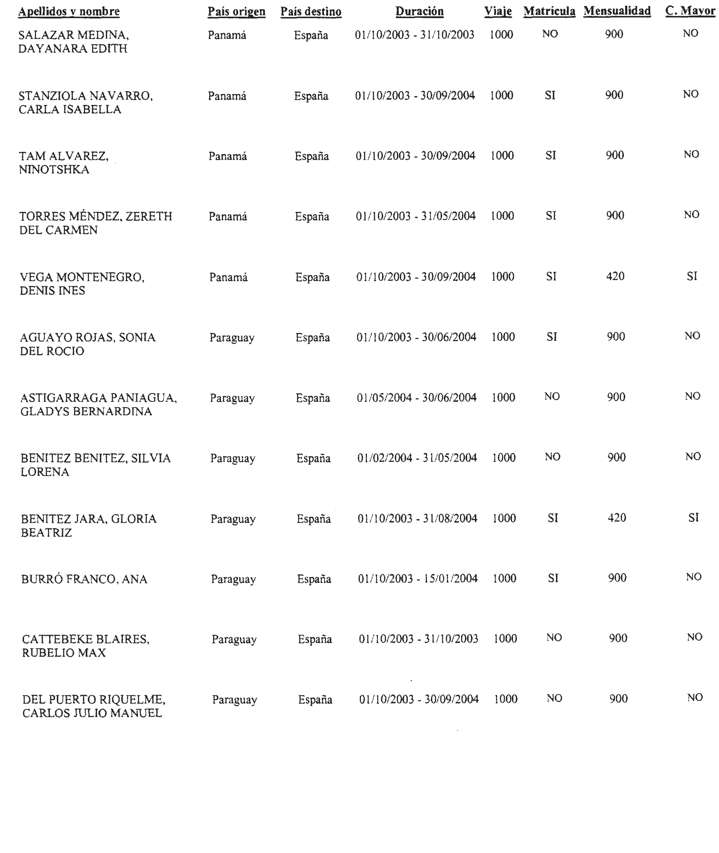 Imagen: /datos/imagenes/disp/2003/206/16828_13671593_image60.png