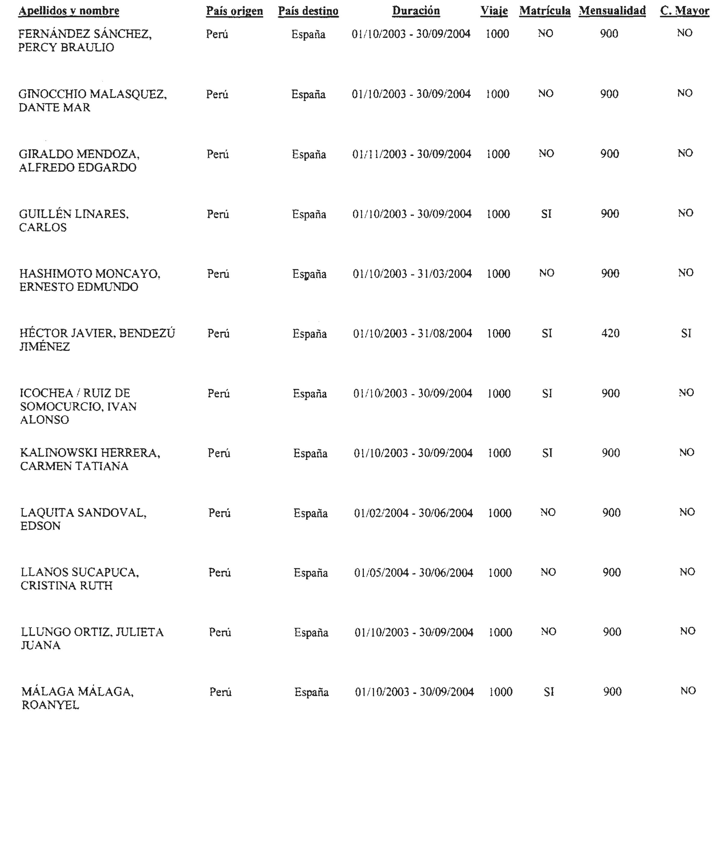 Imagen: /datos/imagenes/disp/2003/206/16828_13671593_image63.png