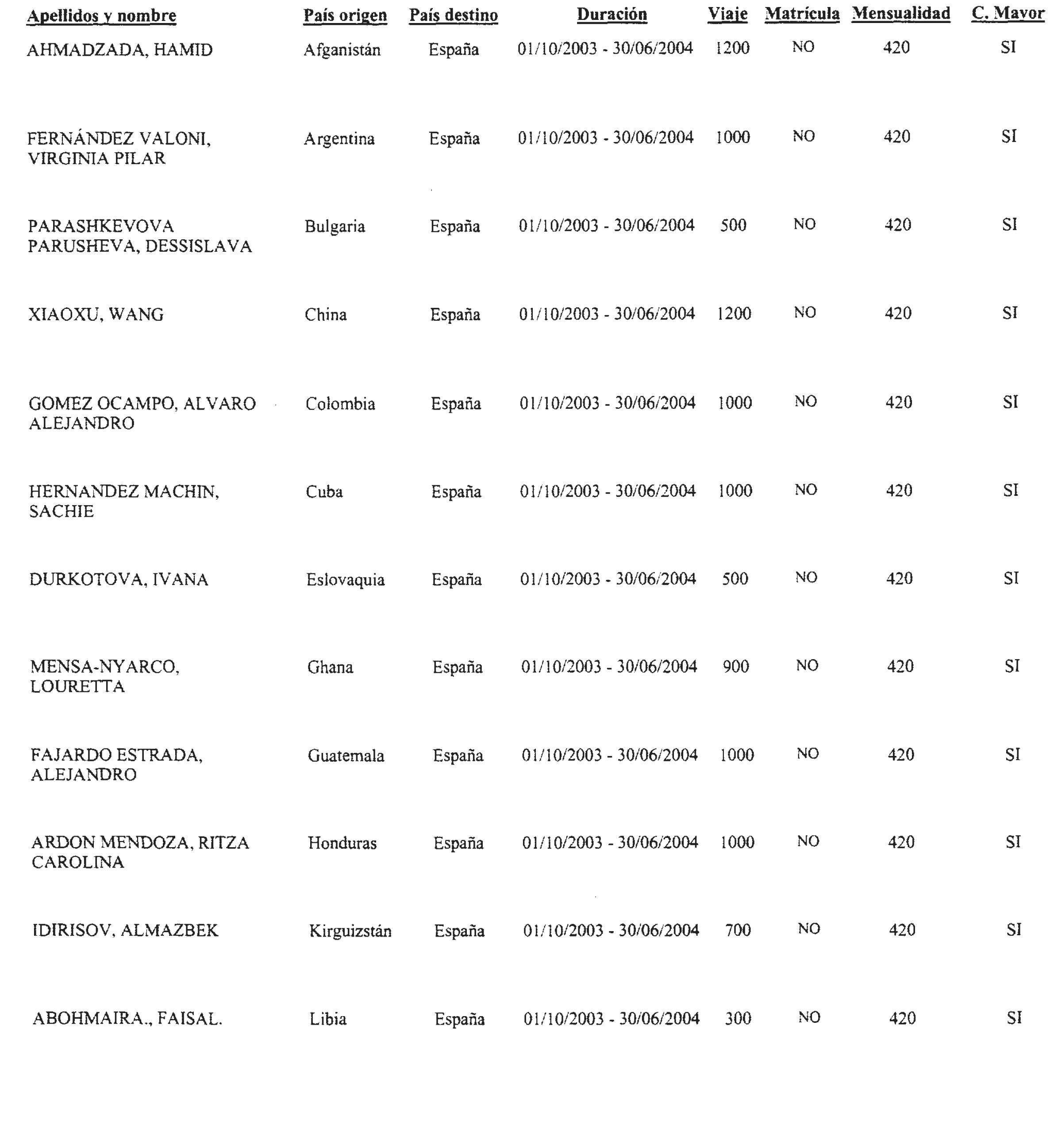 Imagen: /datos/imagenes/disp/2003/206/16828_13671593_image72.png