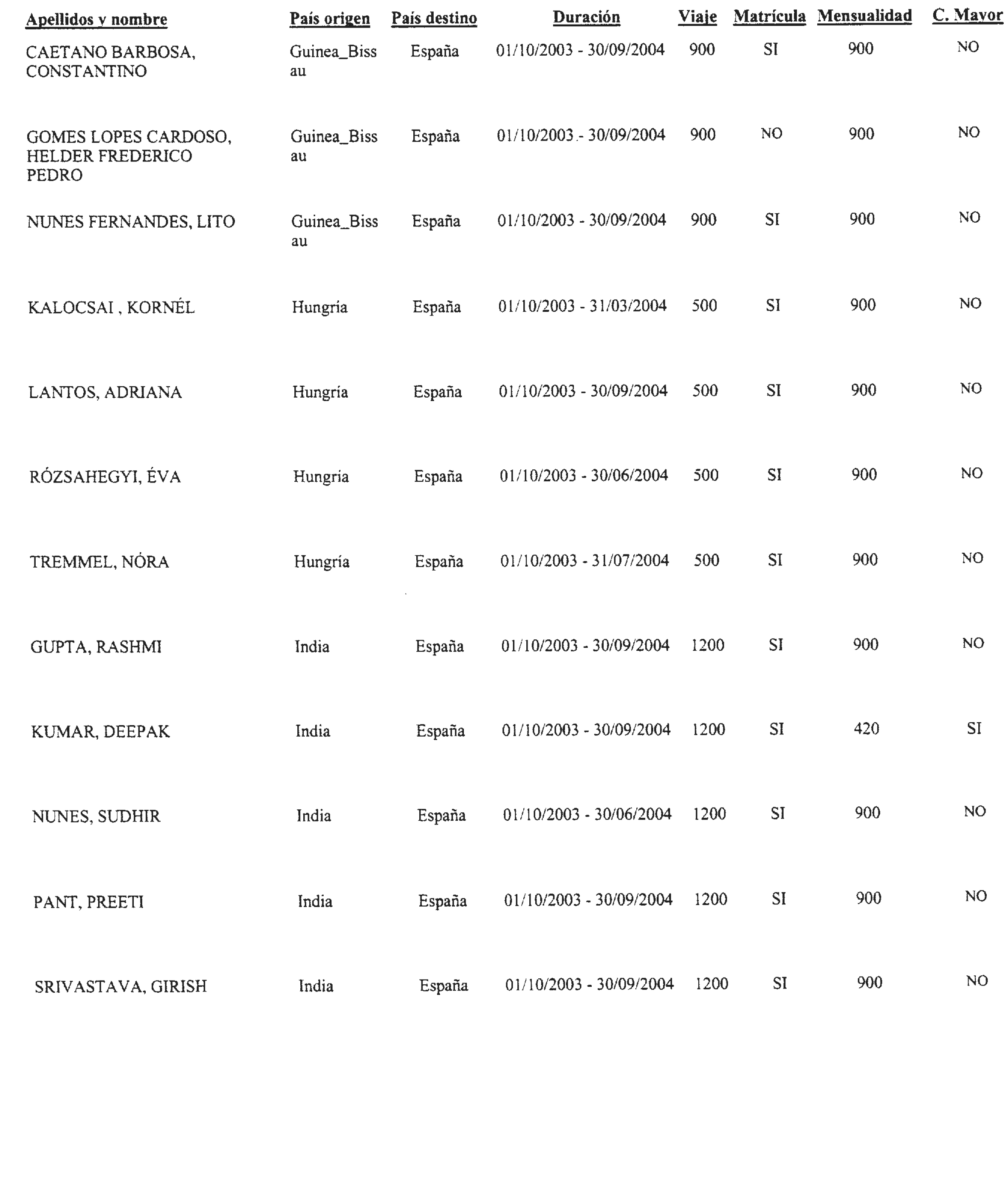 Imagen: /datos/imagenes/disp/2003/206/16828_13671593_image9.png