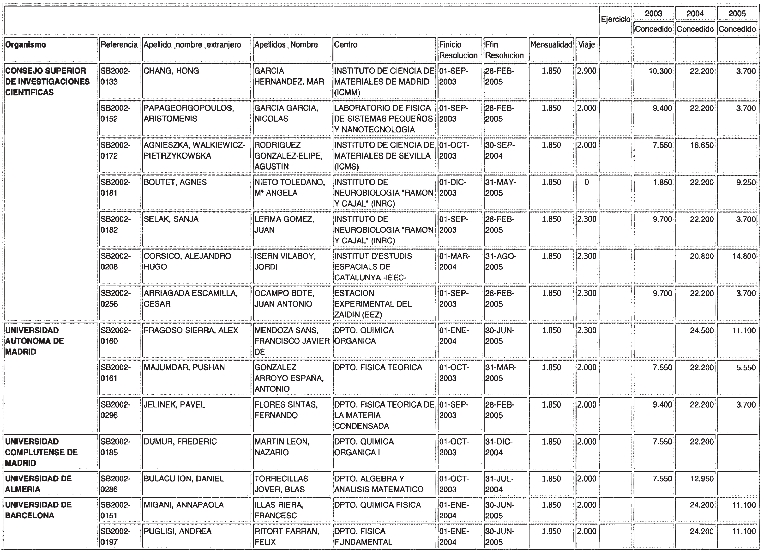 Imagen: /datos/imagenes/disp/2003/208/16929_13691056_image1.png