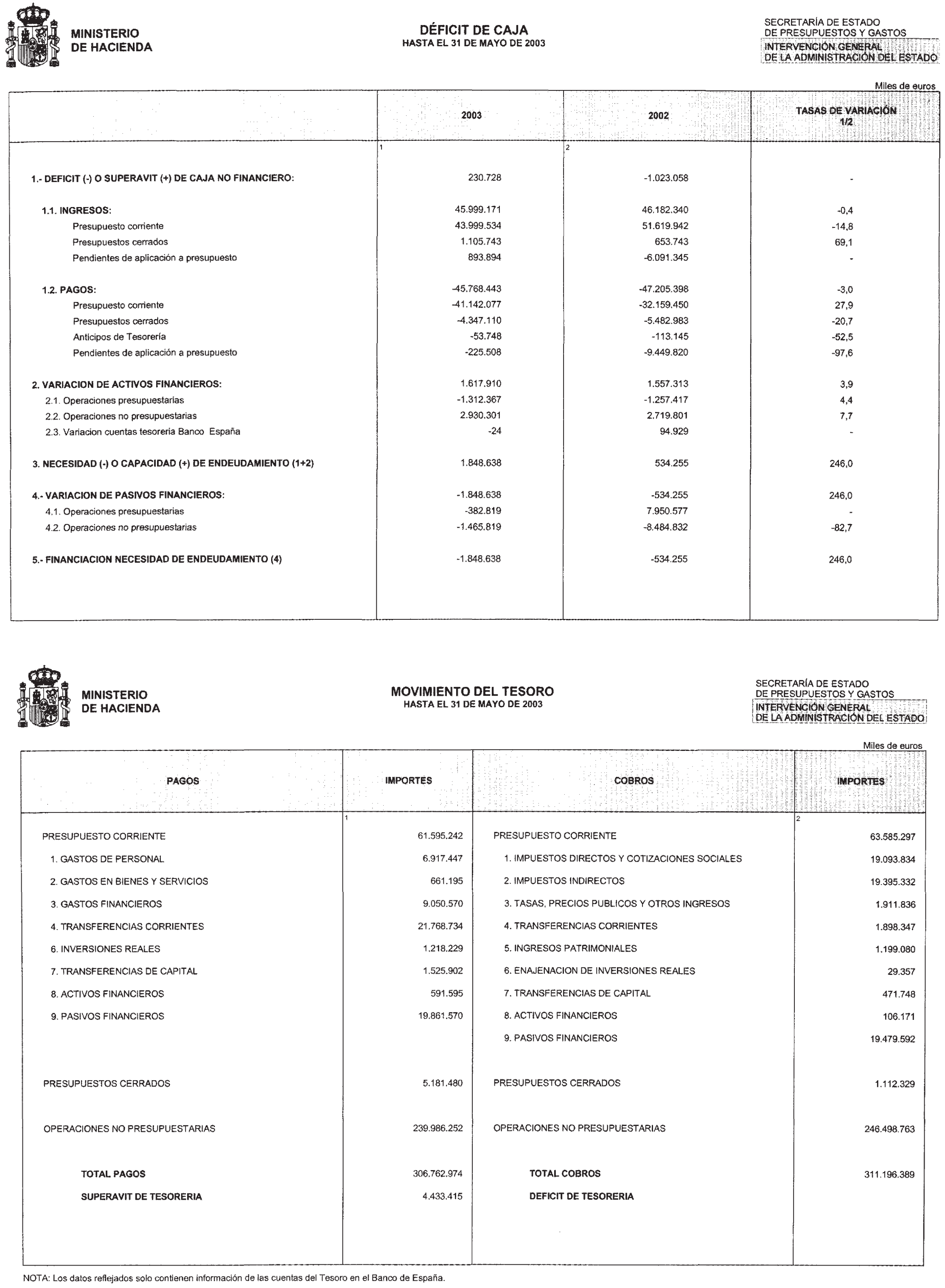 Imagen: /datos/imagenes/disp/2003/214/17204_13682650_image1.png