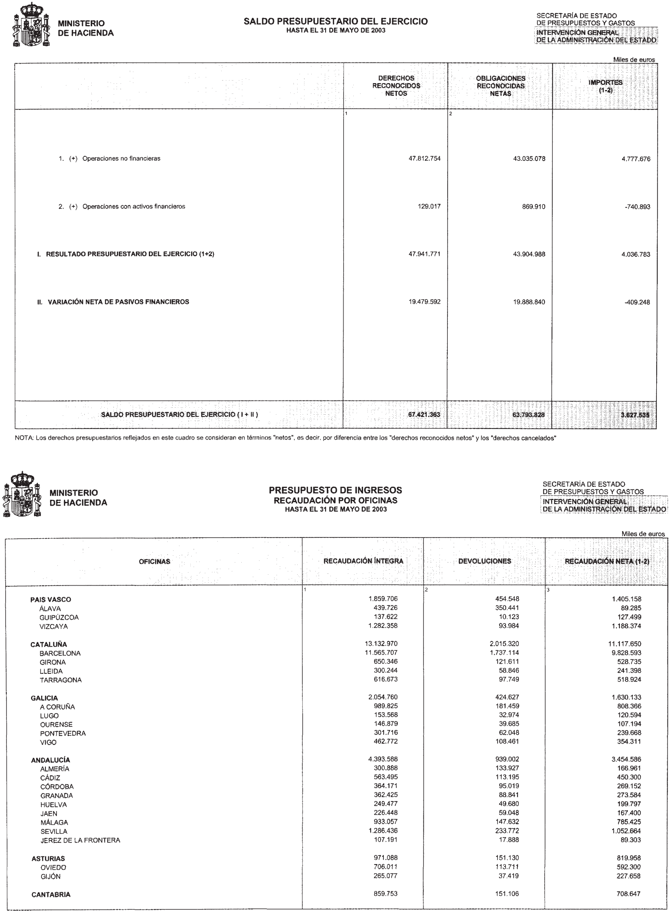 Imagen: /datos/imagenes/disp/2003/214/17204_13682650_image10.png