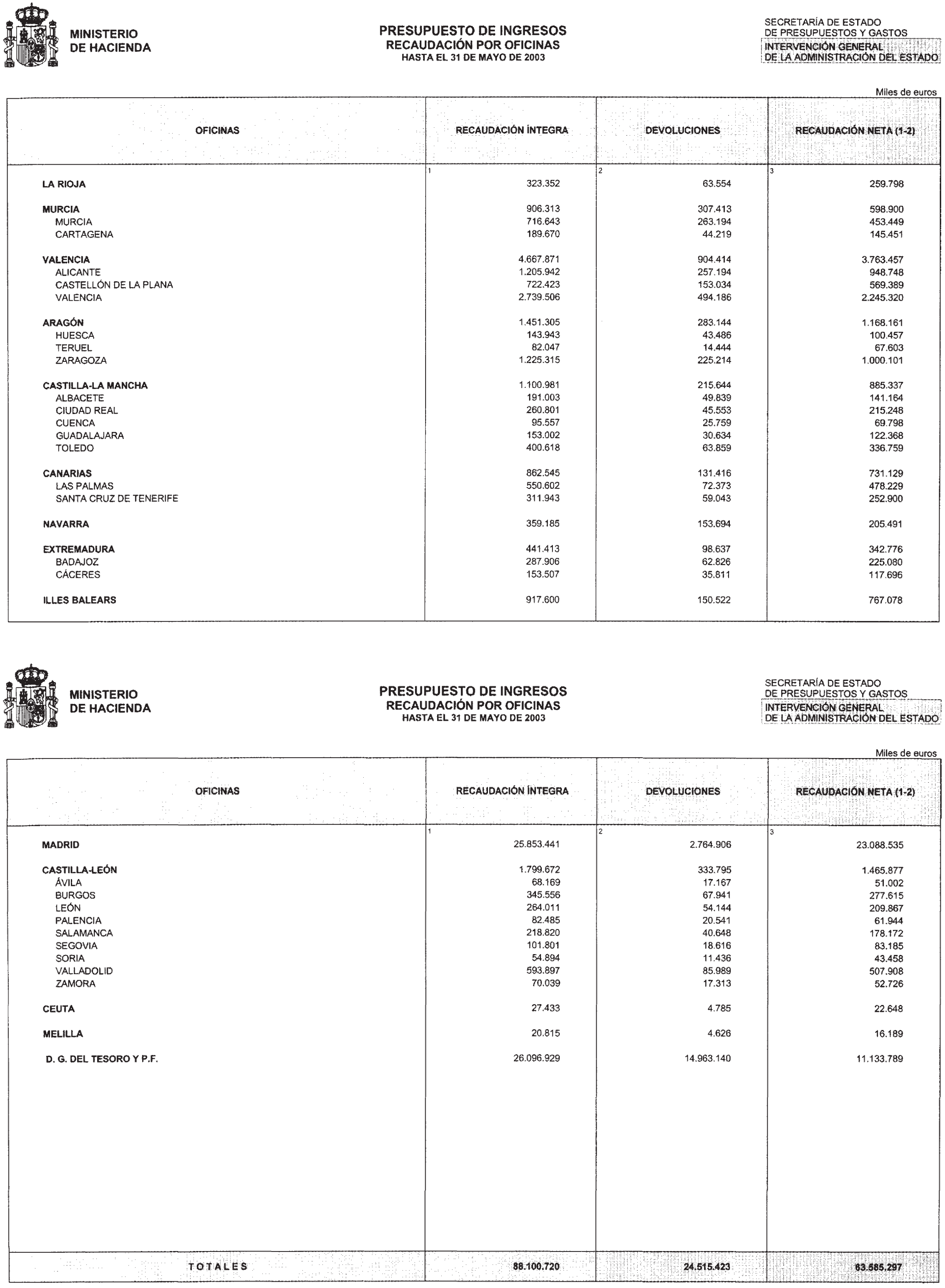 Imagen: /datos/imagenes/disp/2003/214/17204_13682650_image11.png