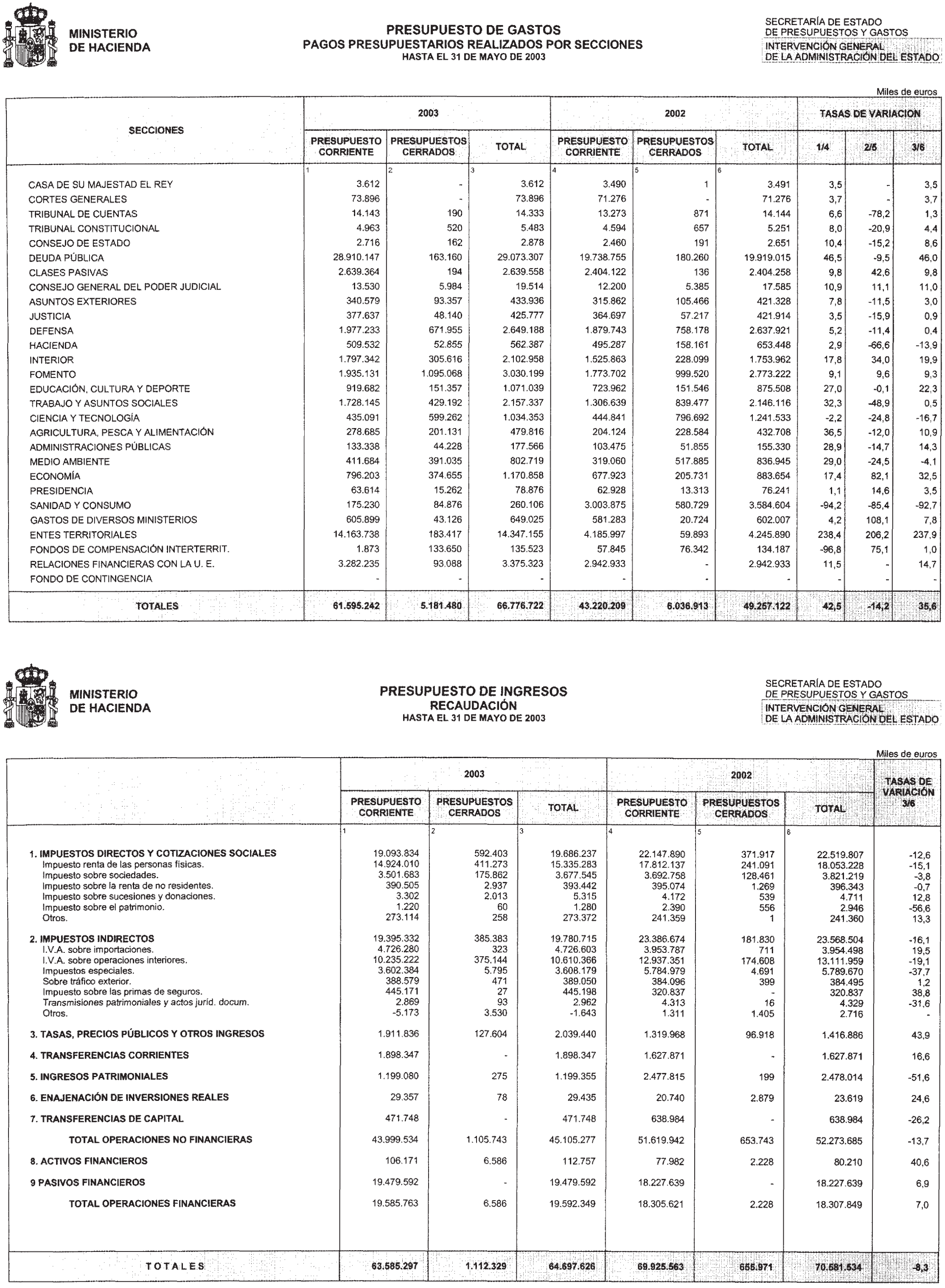 Imagen: /datos/imagenes/disp/2003/214/17204_13682650_image12.png