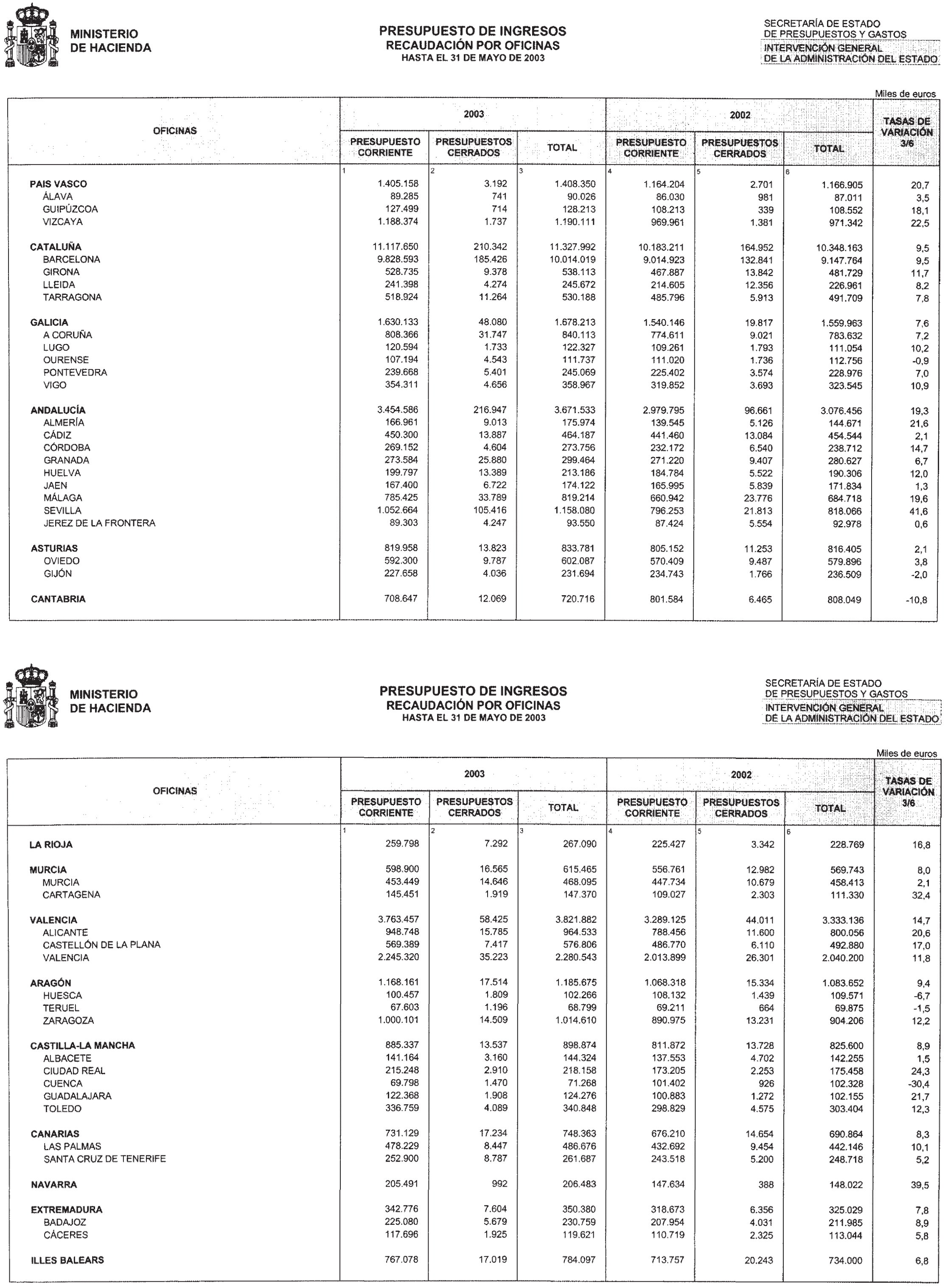 Imagen: /datos/imagenes/disp/2003/214/17204_13682650_image13.png