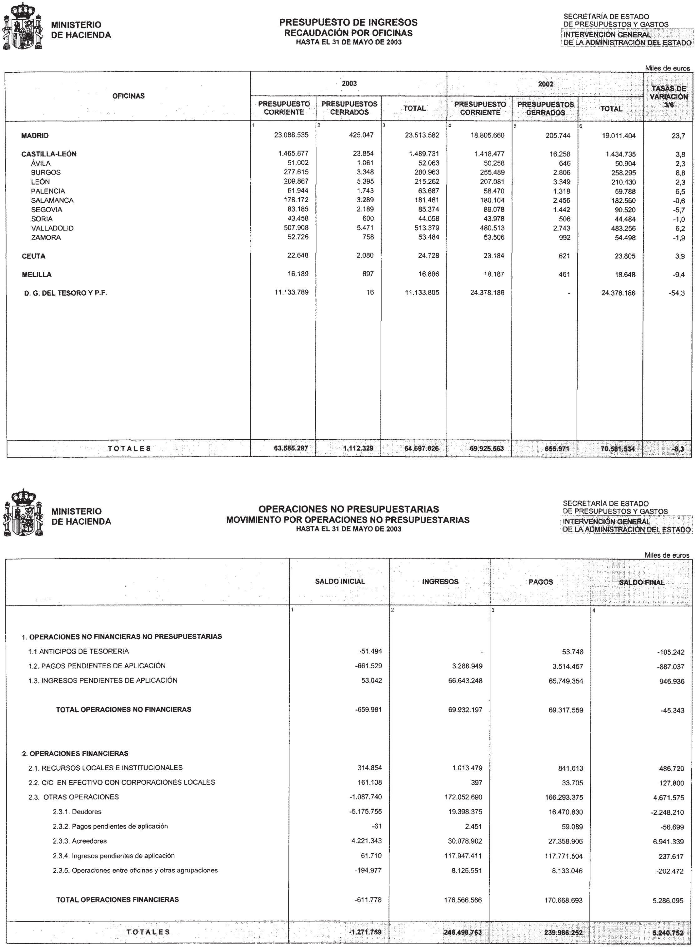 Imagen: /datos/imagenes/disp/2003/214/17204_13682650_image14.png