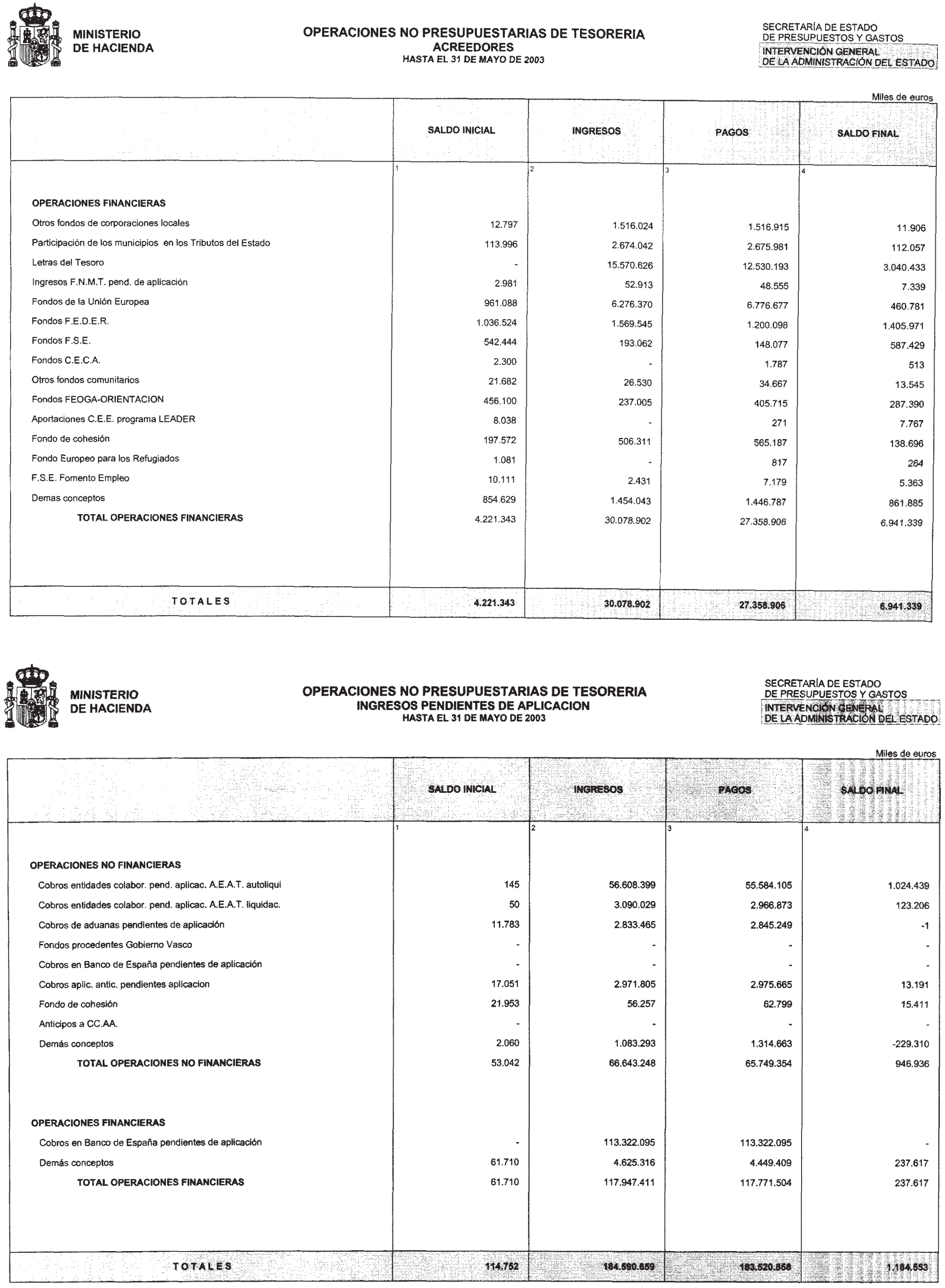 Imagen: /datos/imagenes/disp/2003/214/17204_13682650_image16.png