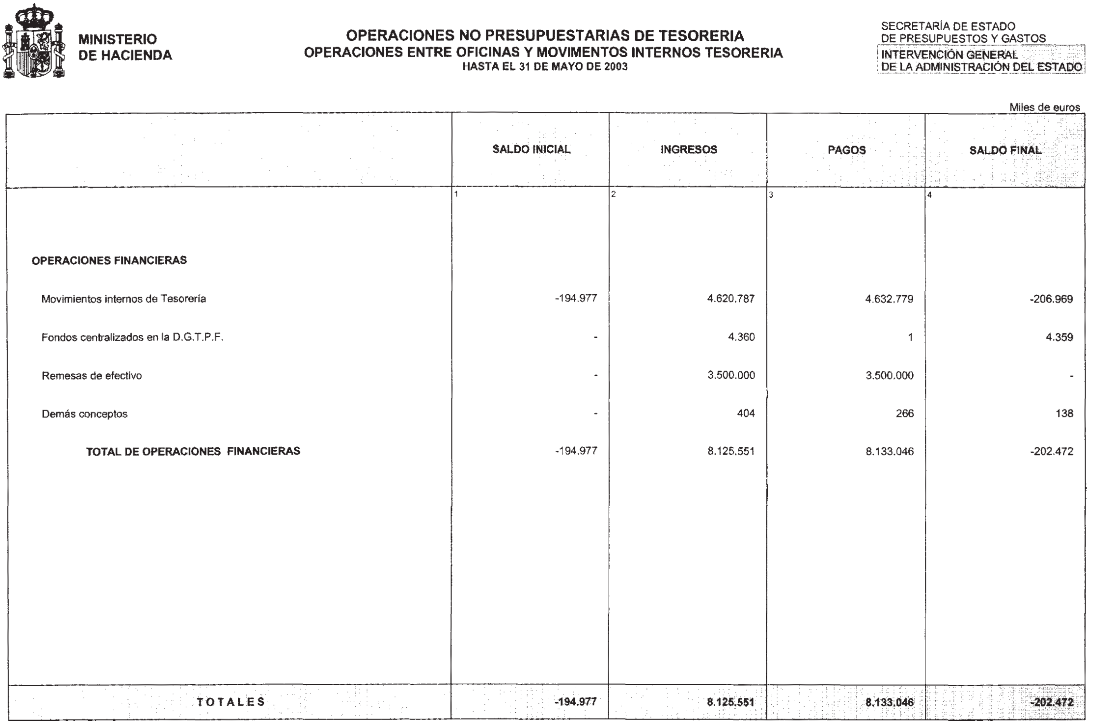 Imagen: /datos/imagenes/disp/2003/214/17204_13682650_image17.png