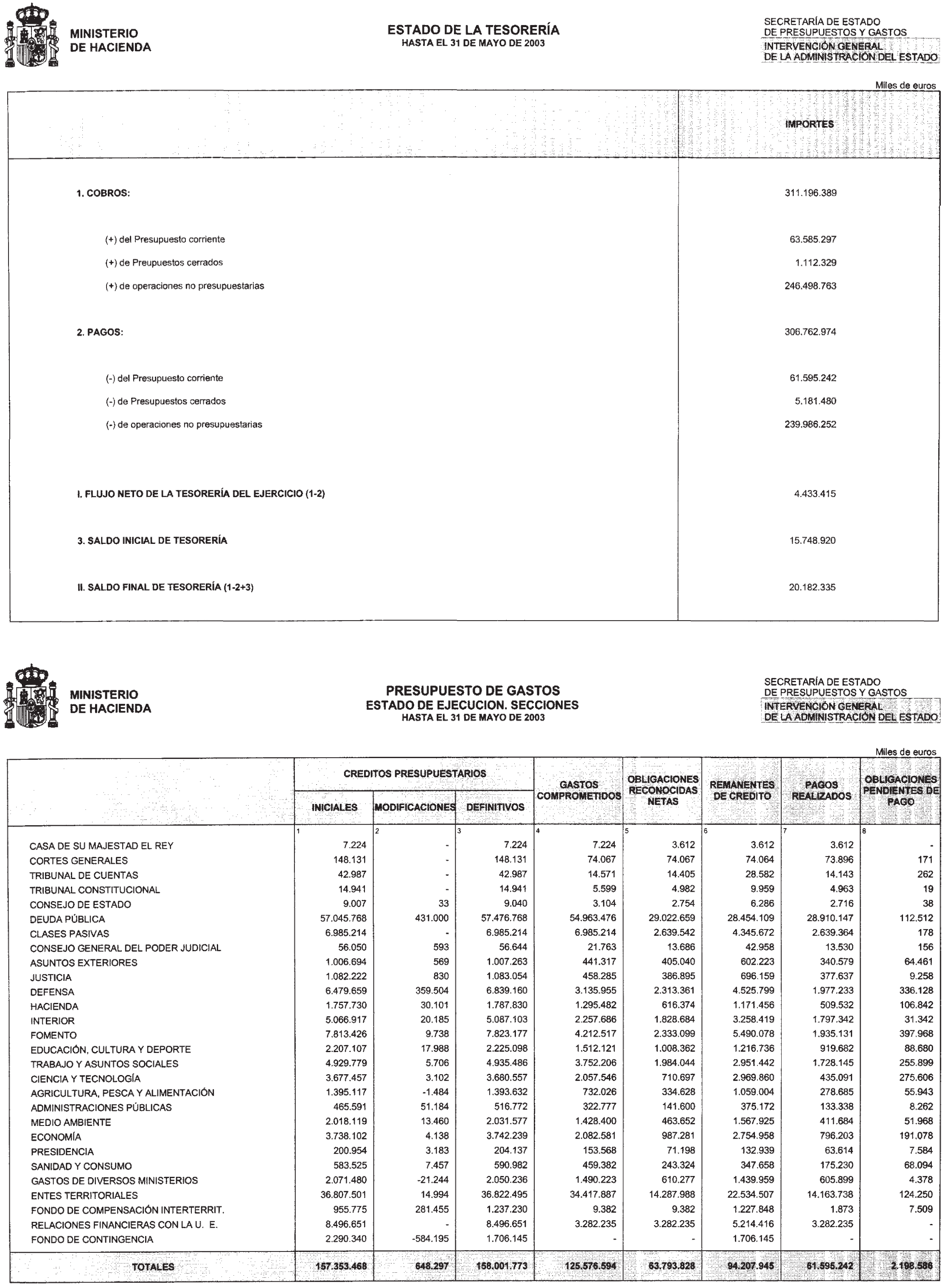 Imagen: /datos/imagenes/disp/2003/214/17204_13682650_image2.png