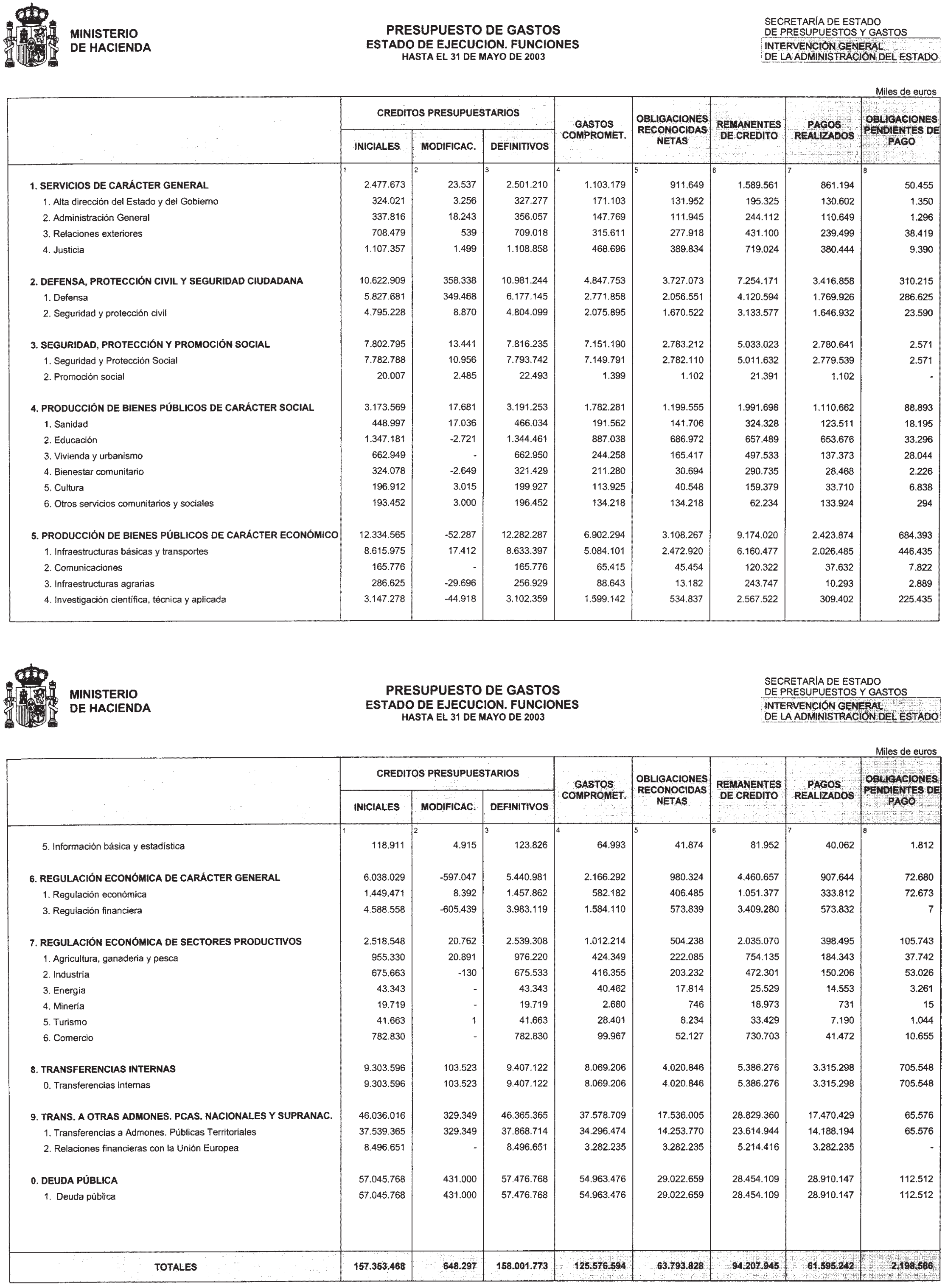 Imagen: /datos/imagenes/disp/2003/214/17204_13682650_image3.png