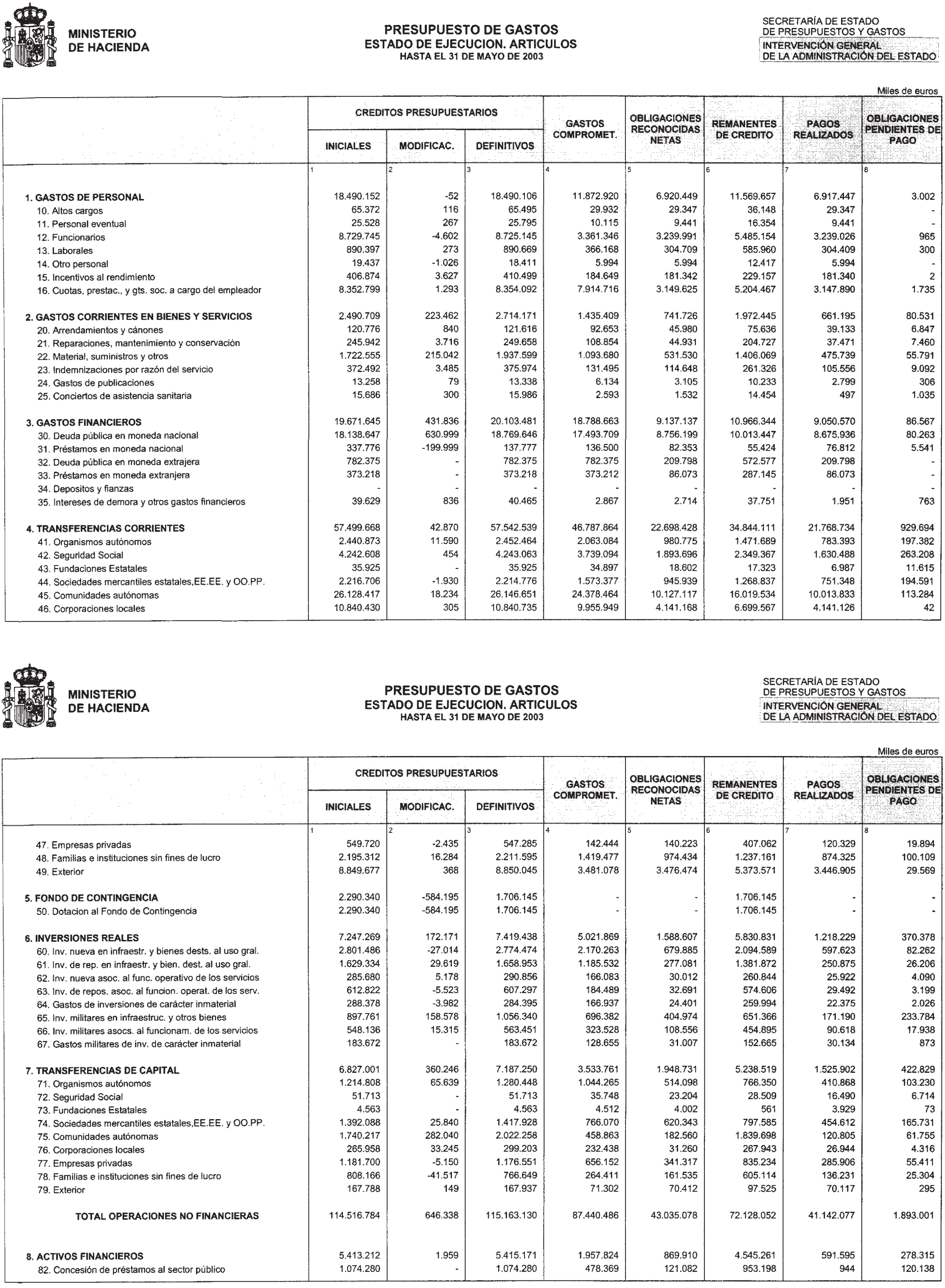 Imagen: /datos/imagenes/disp/2003/214/17204_13682650_image4.png