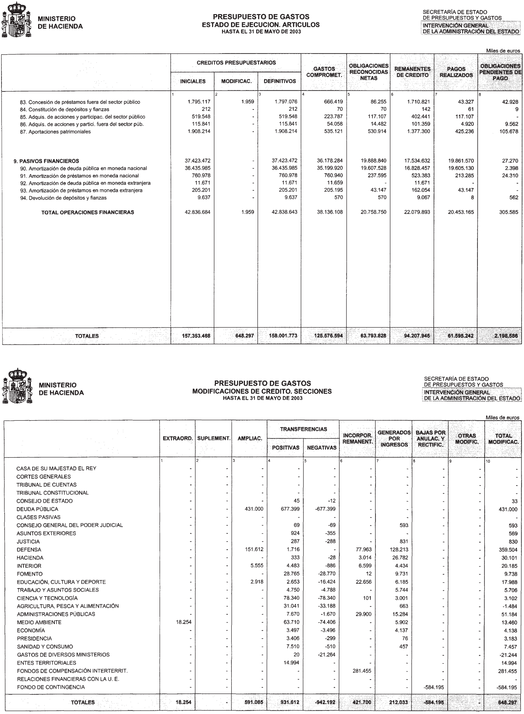 Imagen: /datos/imagenes/disp/2003/214/17204_13682650_image5.png