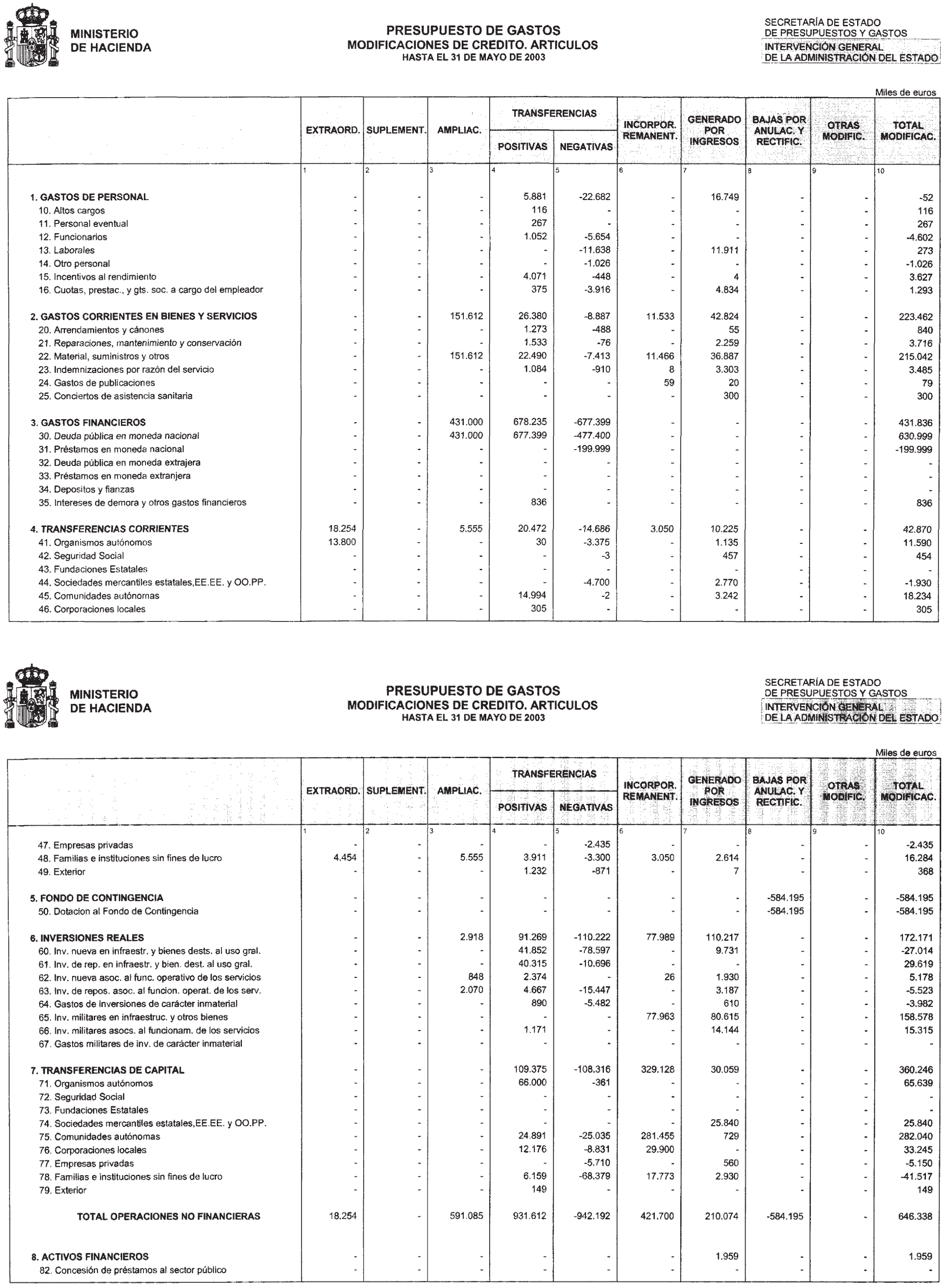 Imagen: /datos/imagenes/disp/2003/214/17204_13682650_image7.png