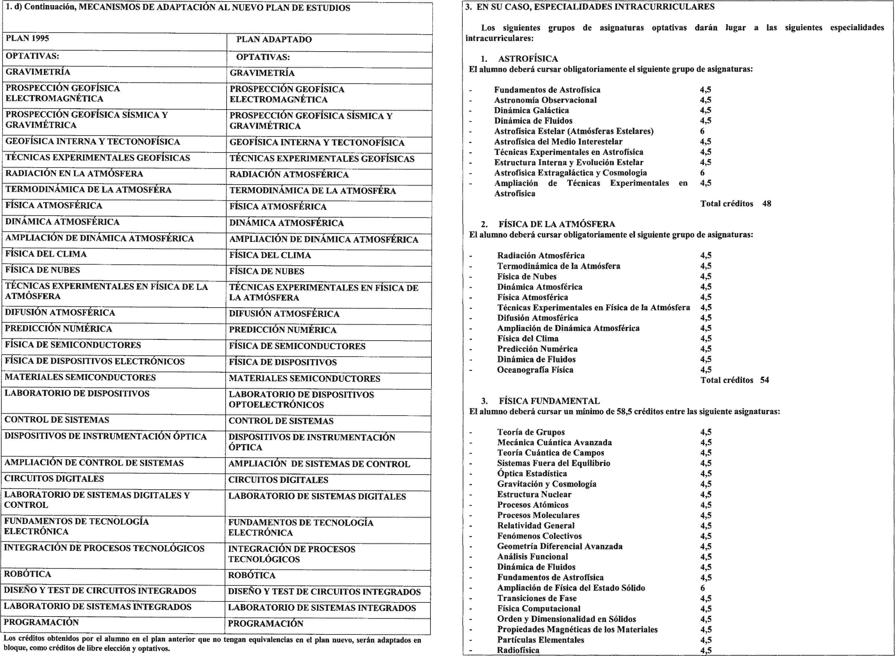 Imagen: /datos/imagenes/disp/2003/254/19619_8926804_image19.png