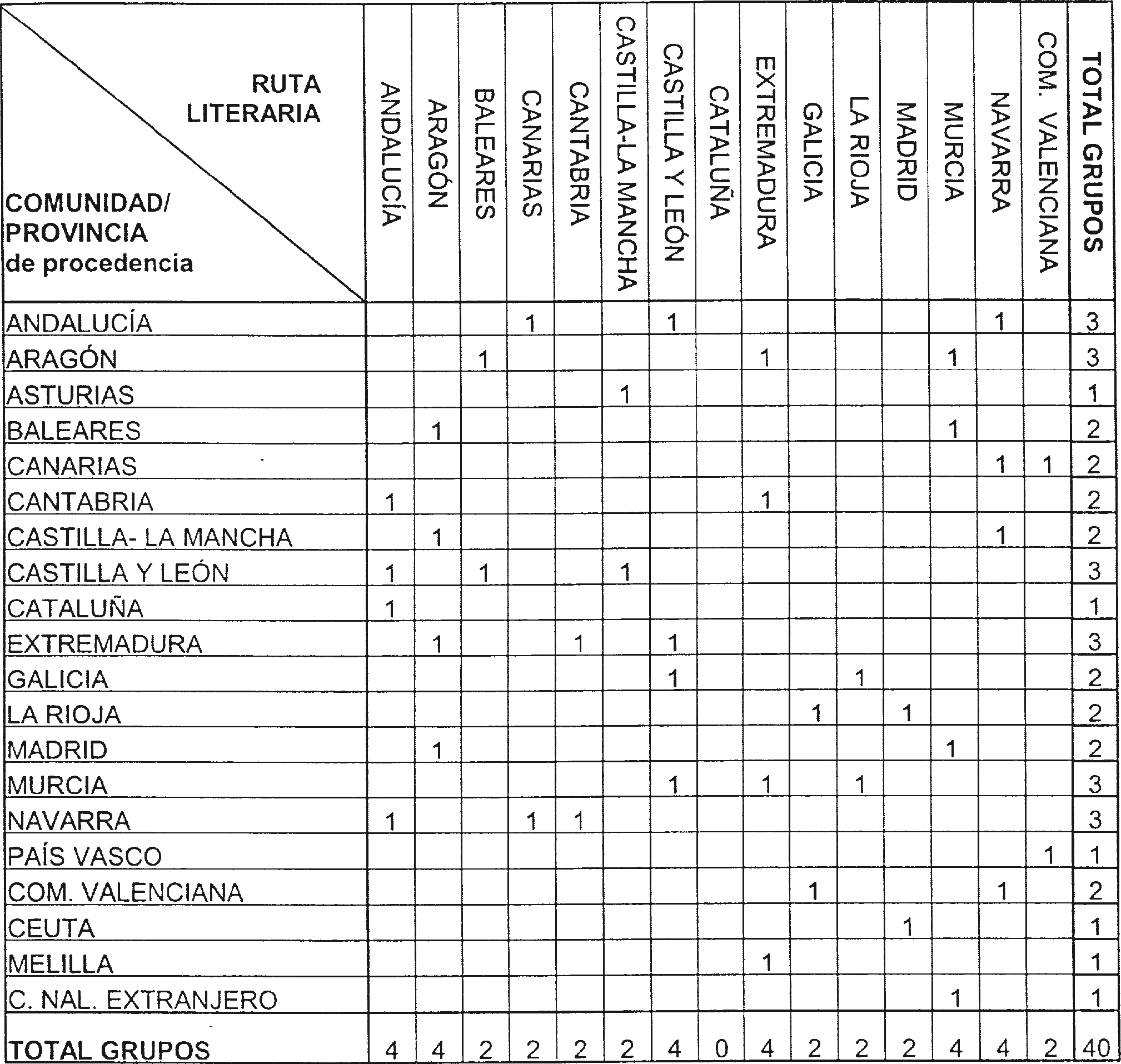 Imagen: /datos/imagenes/disp/2003/255/19684_13760511_image1.png