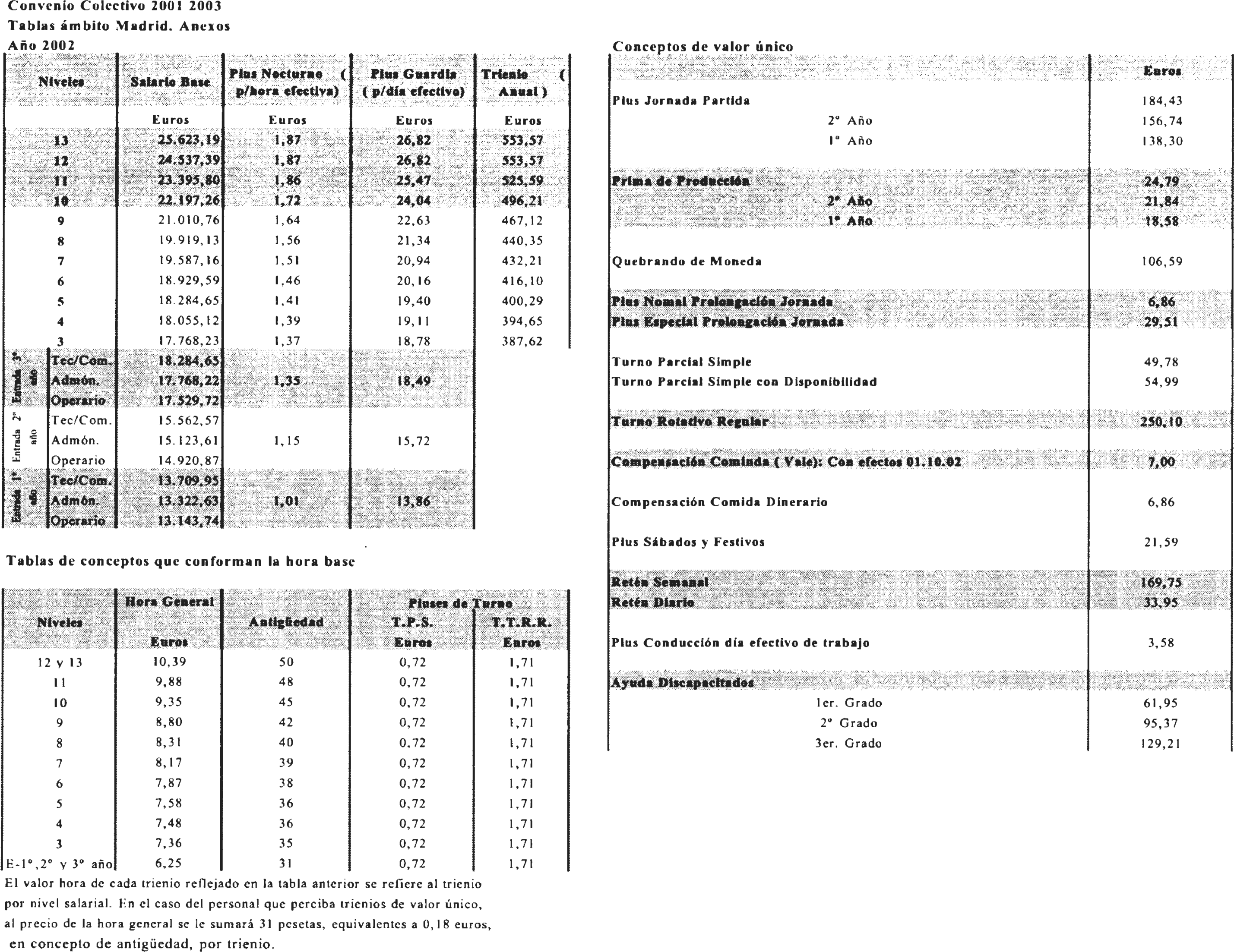 Imagen: /datos/imagenes/disp/2003/36/02777_6904733_image4.png