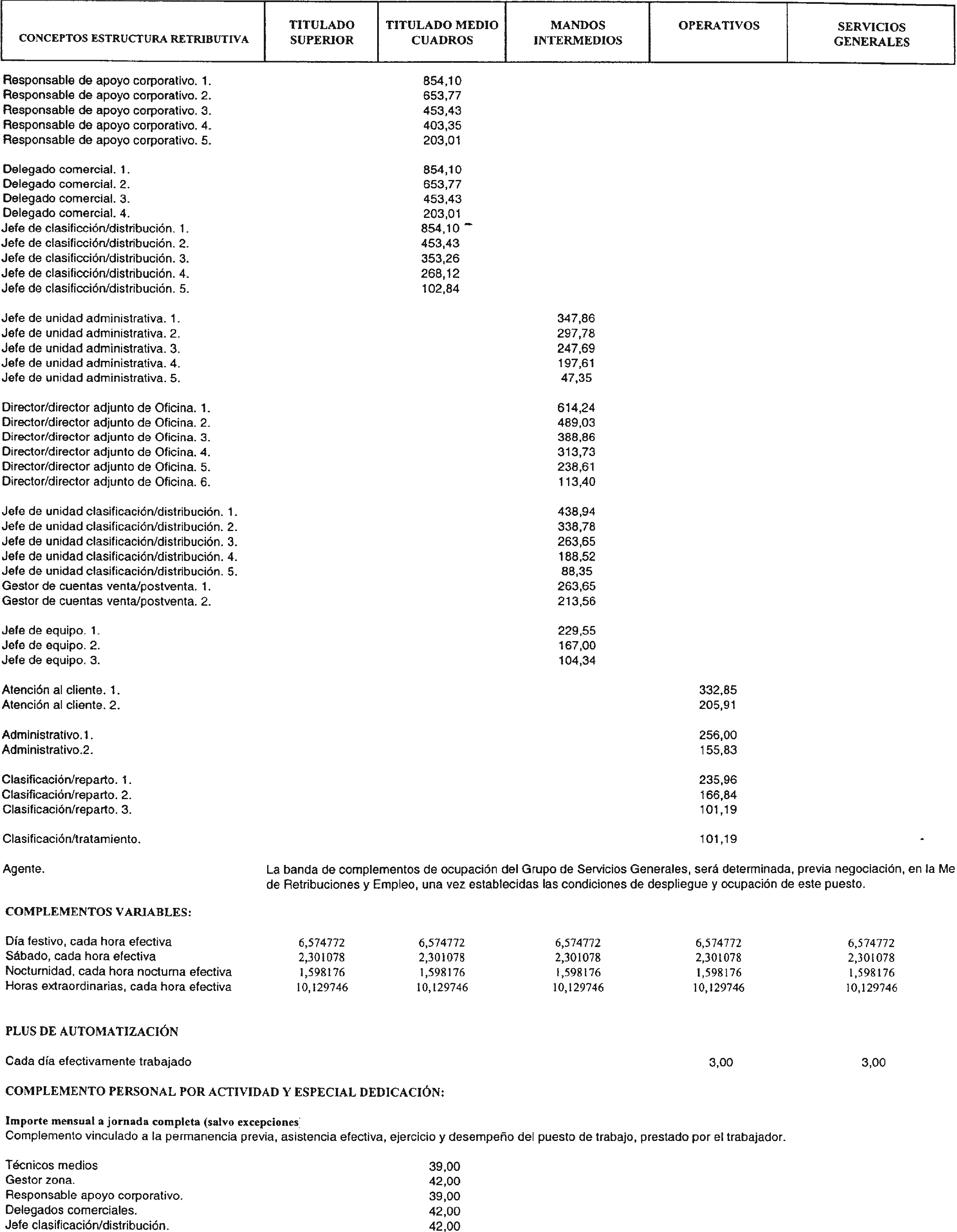 Imagen: /datos/imagenes/disp/2003/38/02982_6910831_image2.png