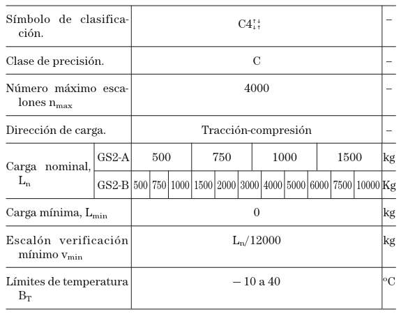 Imagen: /datos/imagenes/disp/2003/66/05565_13401899_image2.png