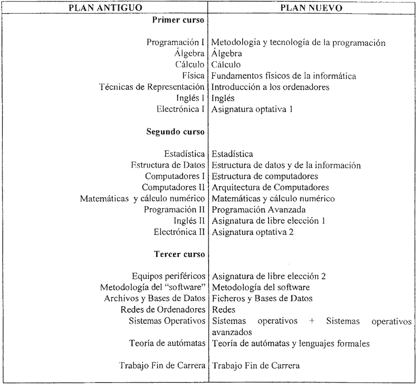 Imagen: /datos/imagenes/disp/2003/9/00699_8866061_image8.png