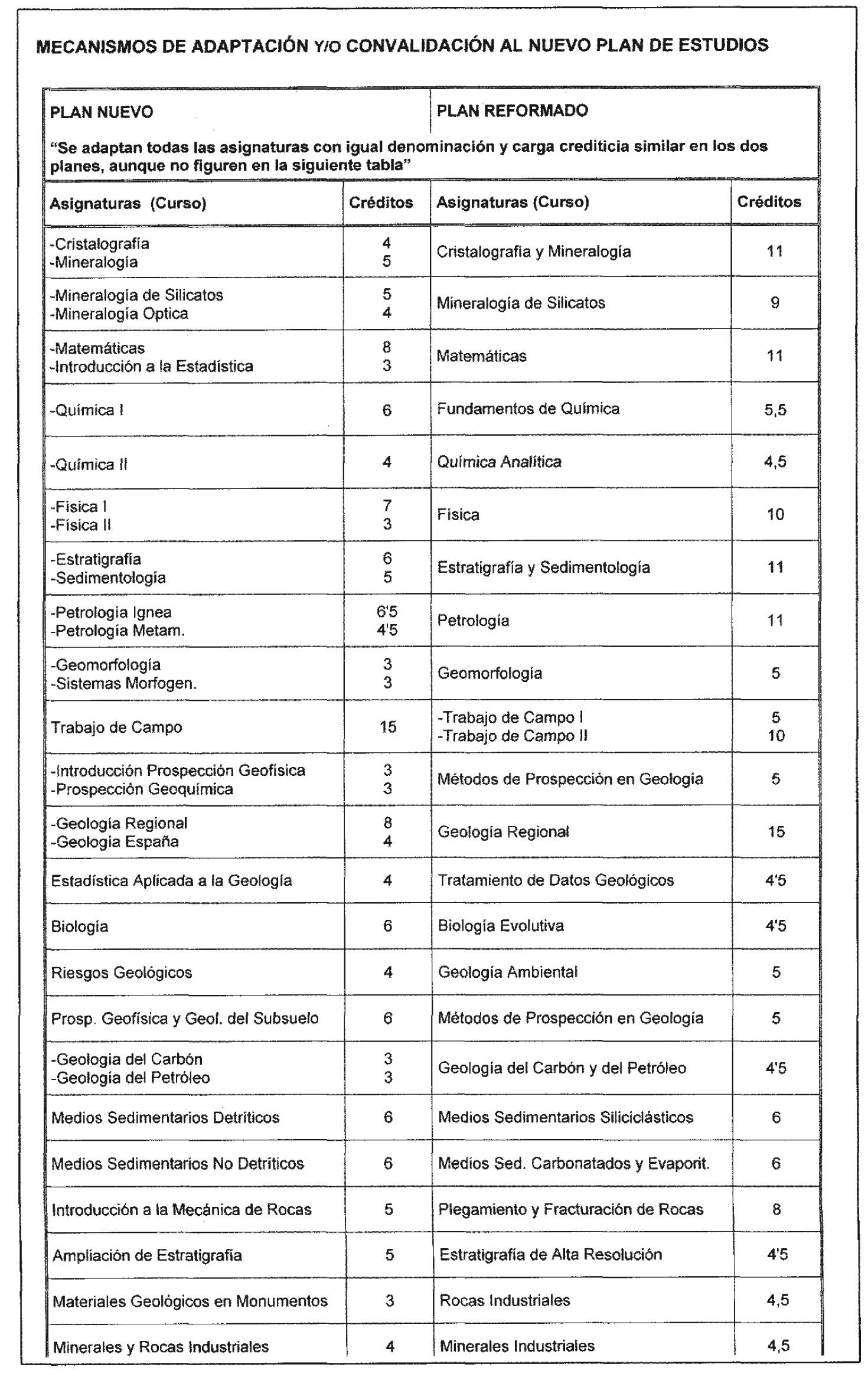 Imagen: /datos/imagenes/disp/2004/103/07856_8540381_image3.png