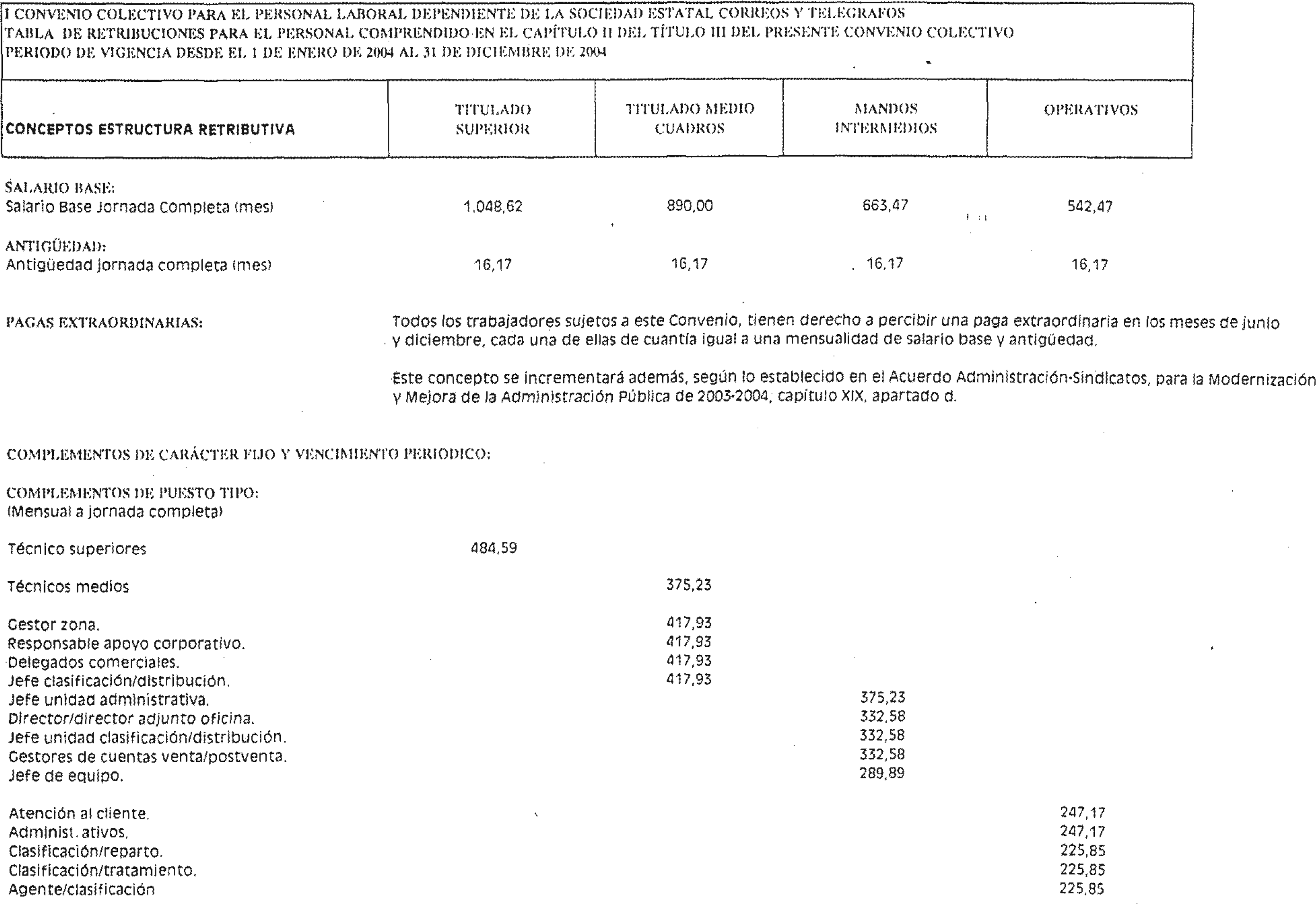 Imagen: /datos/imagenes/disp/2004/129/09995_7632514_image1.png