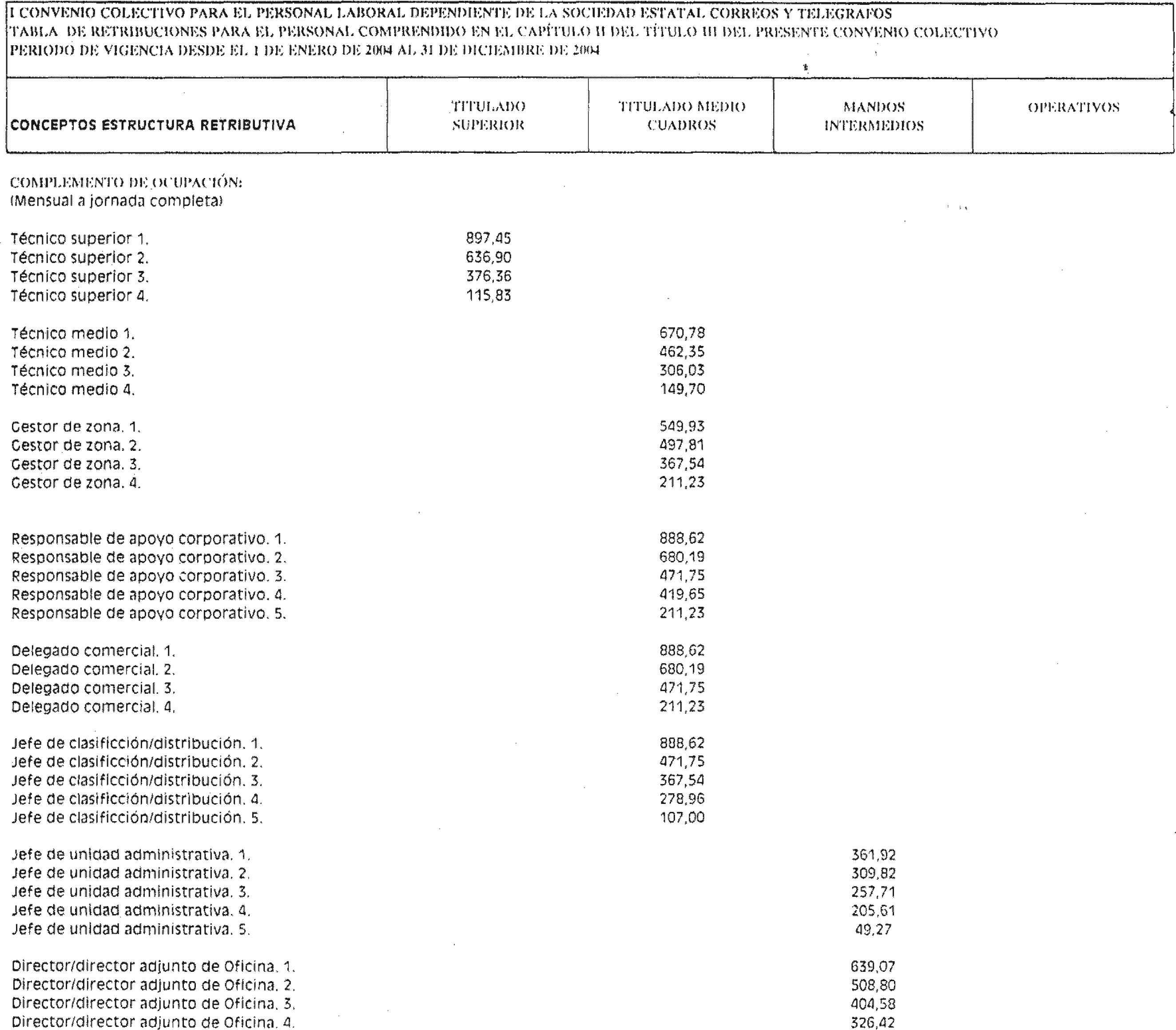 Imagen: /datos/imagenes/disp/2004/129/09995_7632514_image2.png