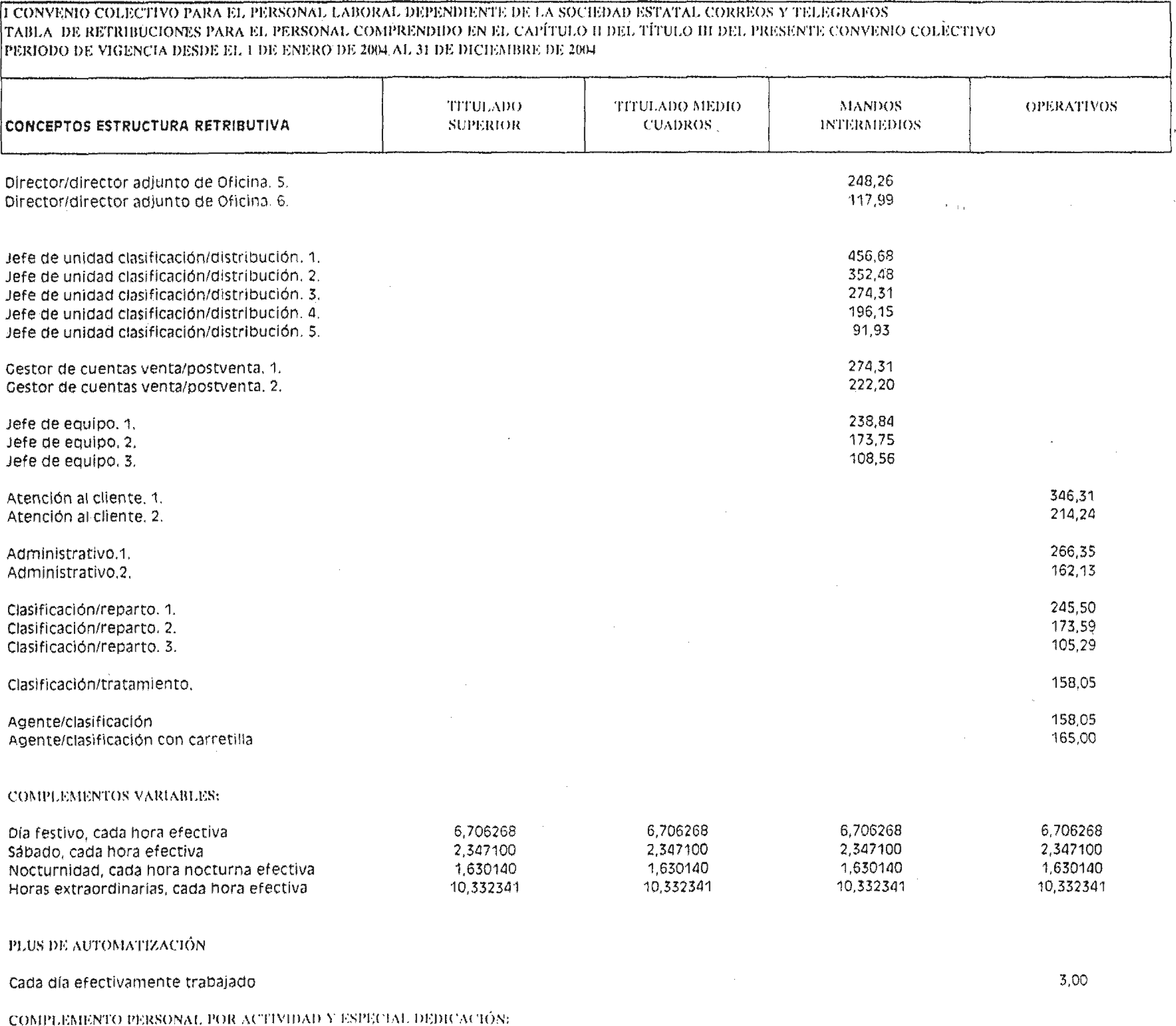 Imagen: /datos/imagenes/disp/2004/129/09995_7632514_image3.png