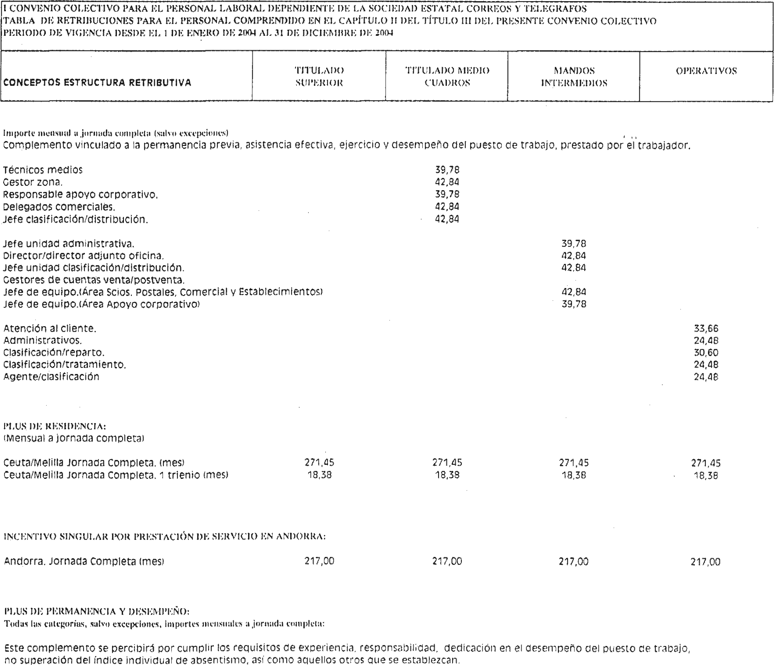 Imagen: /datos/imagenes/disp/2004/129/09995_7632514_image4.png