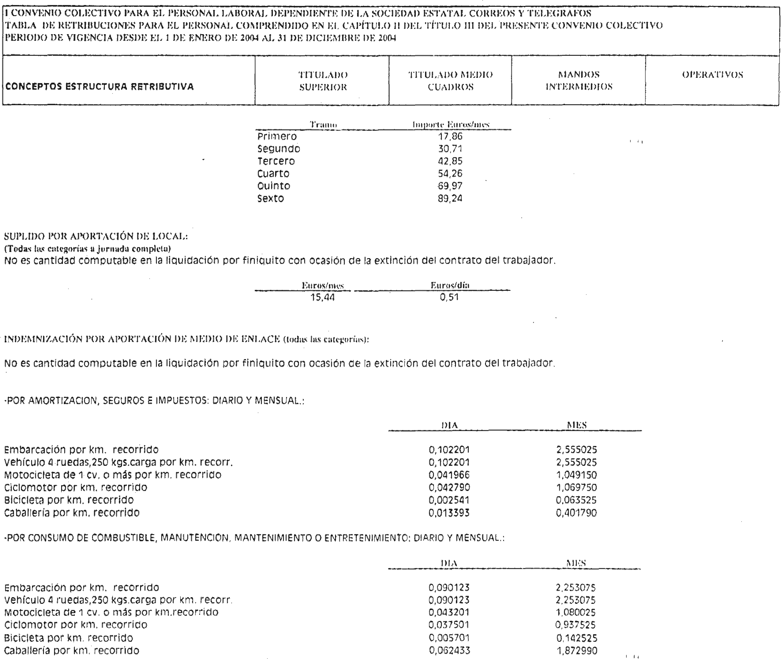 Imagen: /datos/imagenes/disp/2004/129/09995_7632514_image5.png