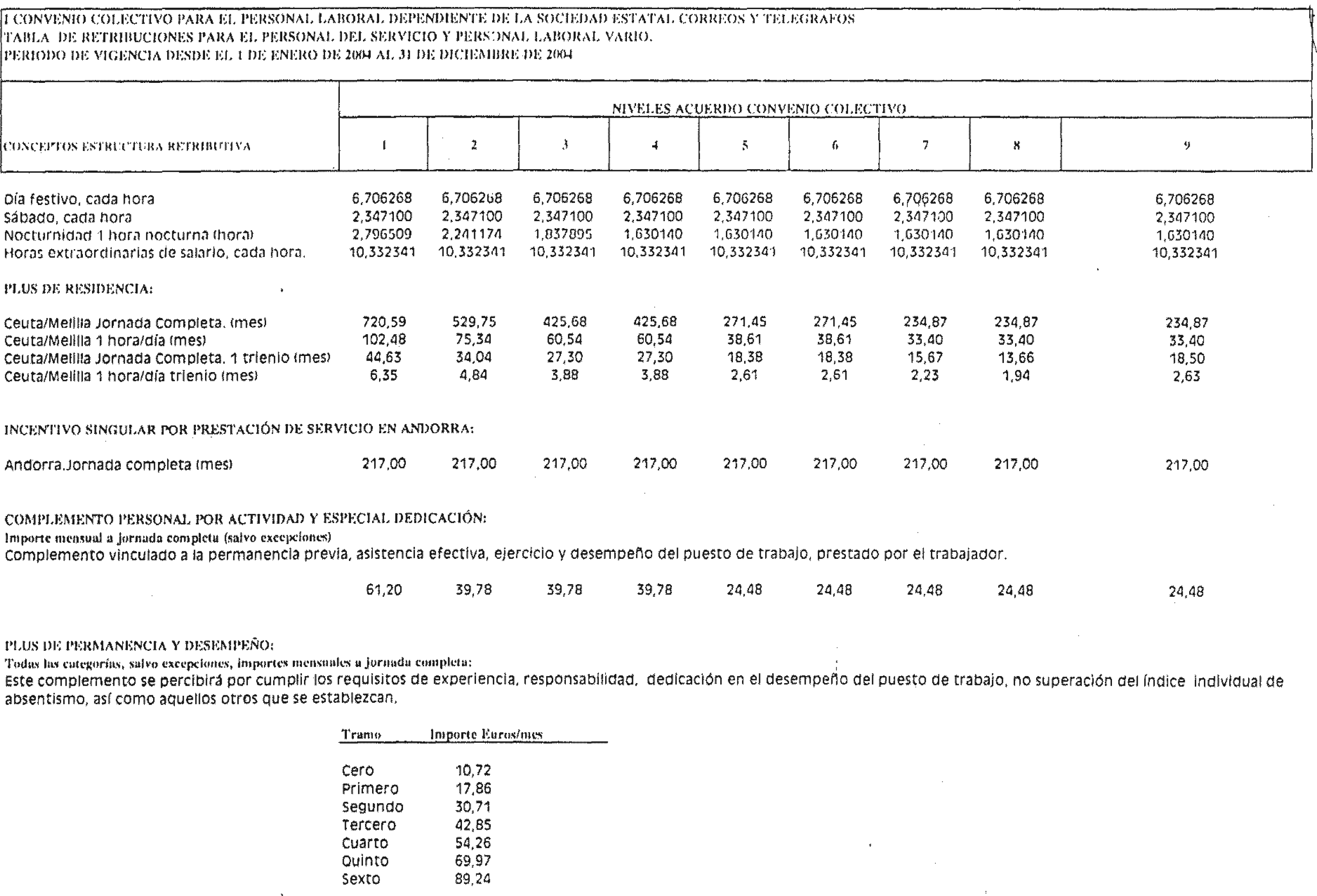 Imagen: /datos/imagenes/disp/2004/129/09995_7632514_image9.png