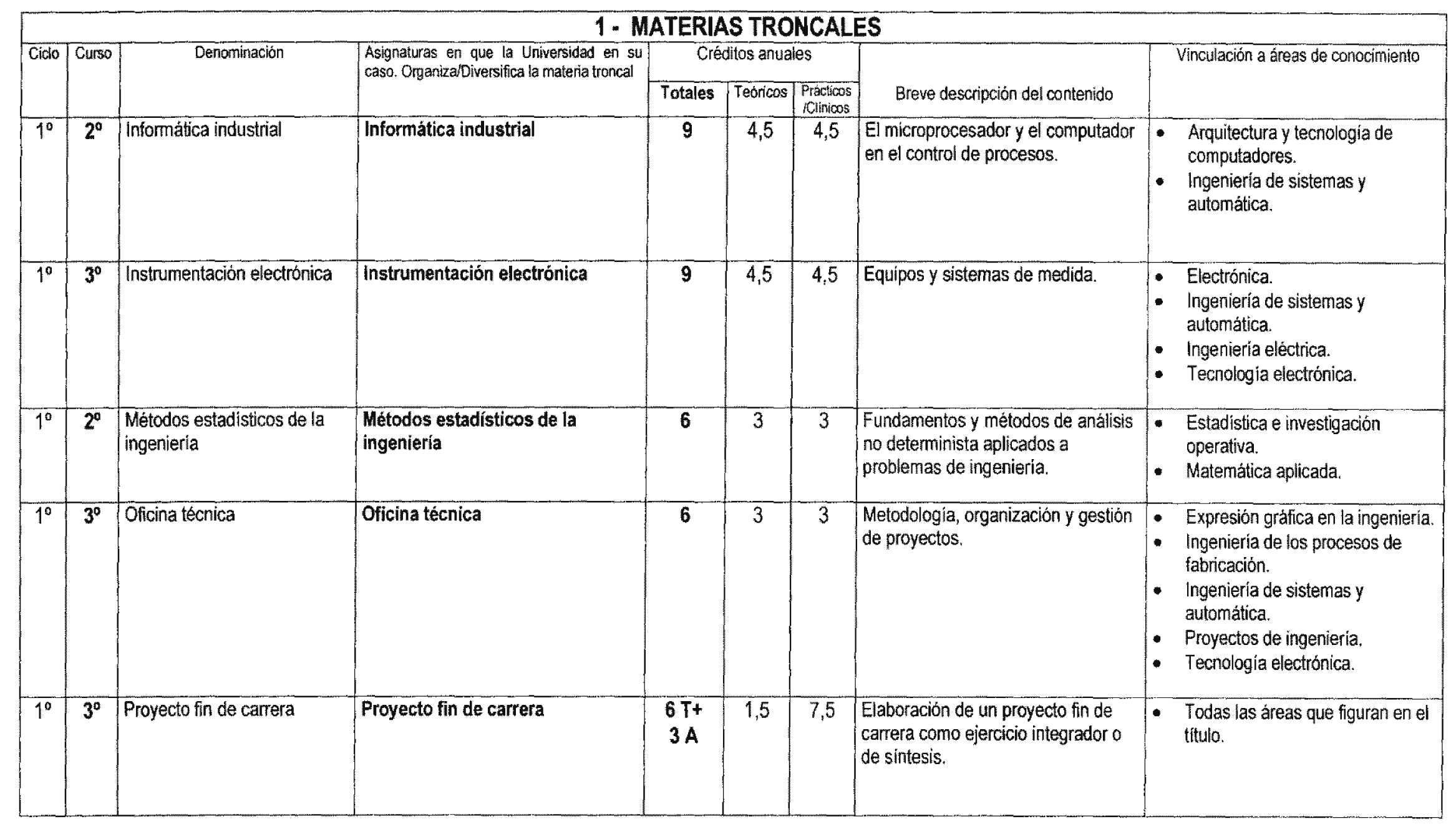 Imagen: /datos/imagenes/disp/2004/151/11655_8206194_image27.png