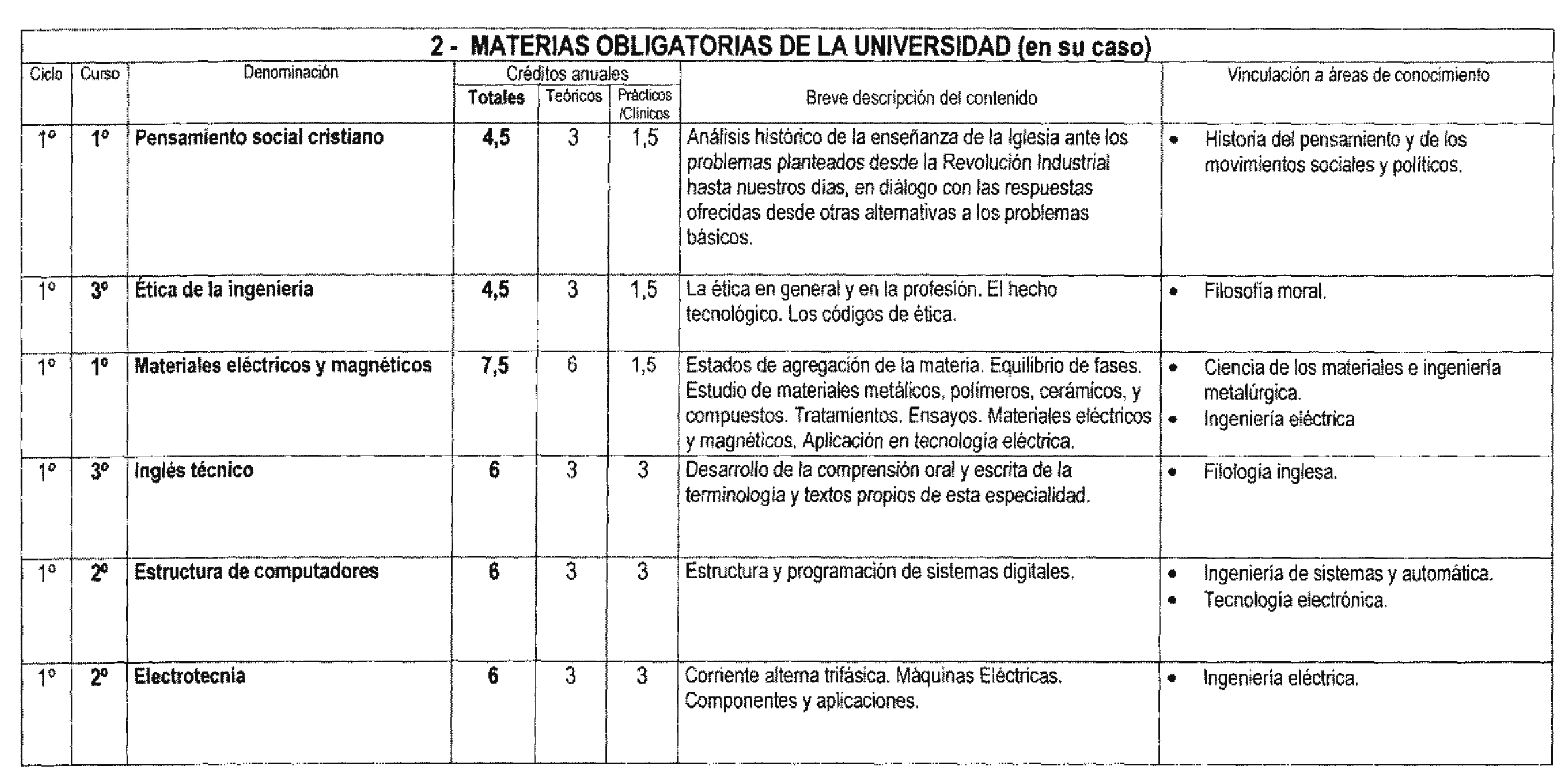 Imagen: /datos/imagenes/disp/2004/151/11655_8206194_image29.png