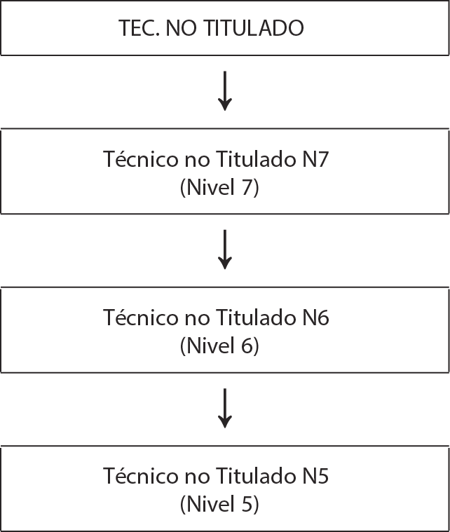 Imagen: /datos/imagenes/disp/2004/174/13550_7074333_image11.png