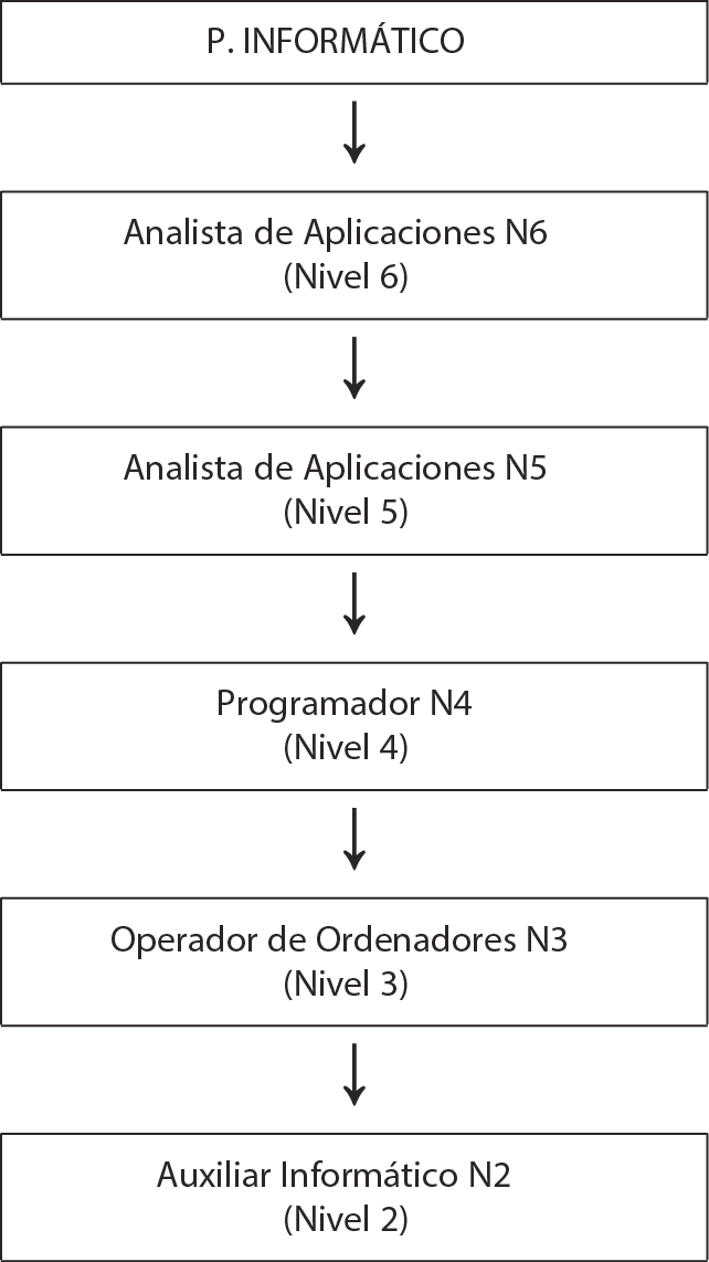 Imagen: /datos/imagenes/disp/2004/174/13550_7074333_image14.png