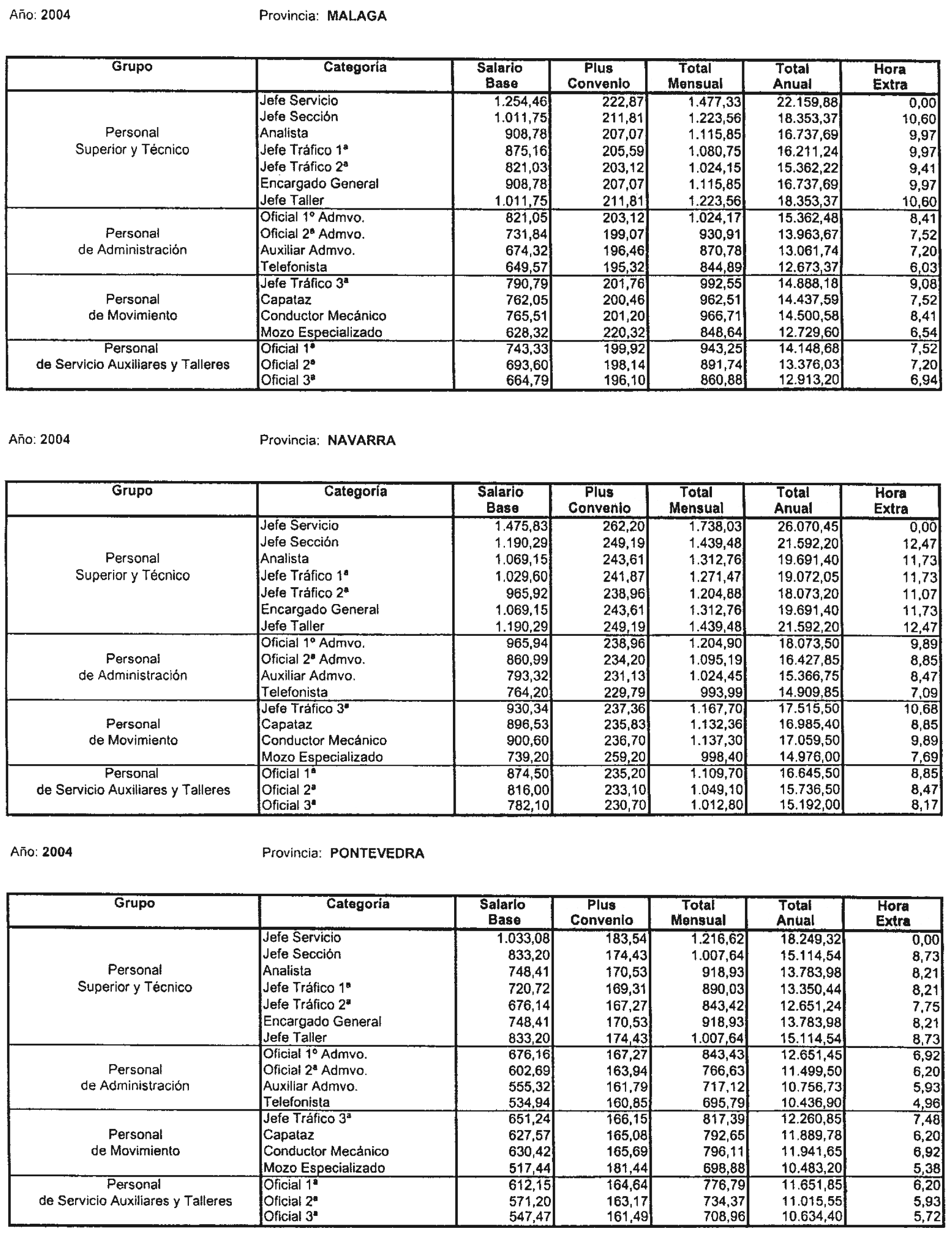 Imagen: /datos/imagenes/disp/2004/187/14518_7629756_image3.png